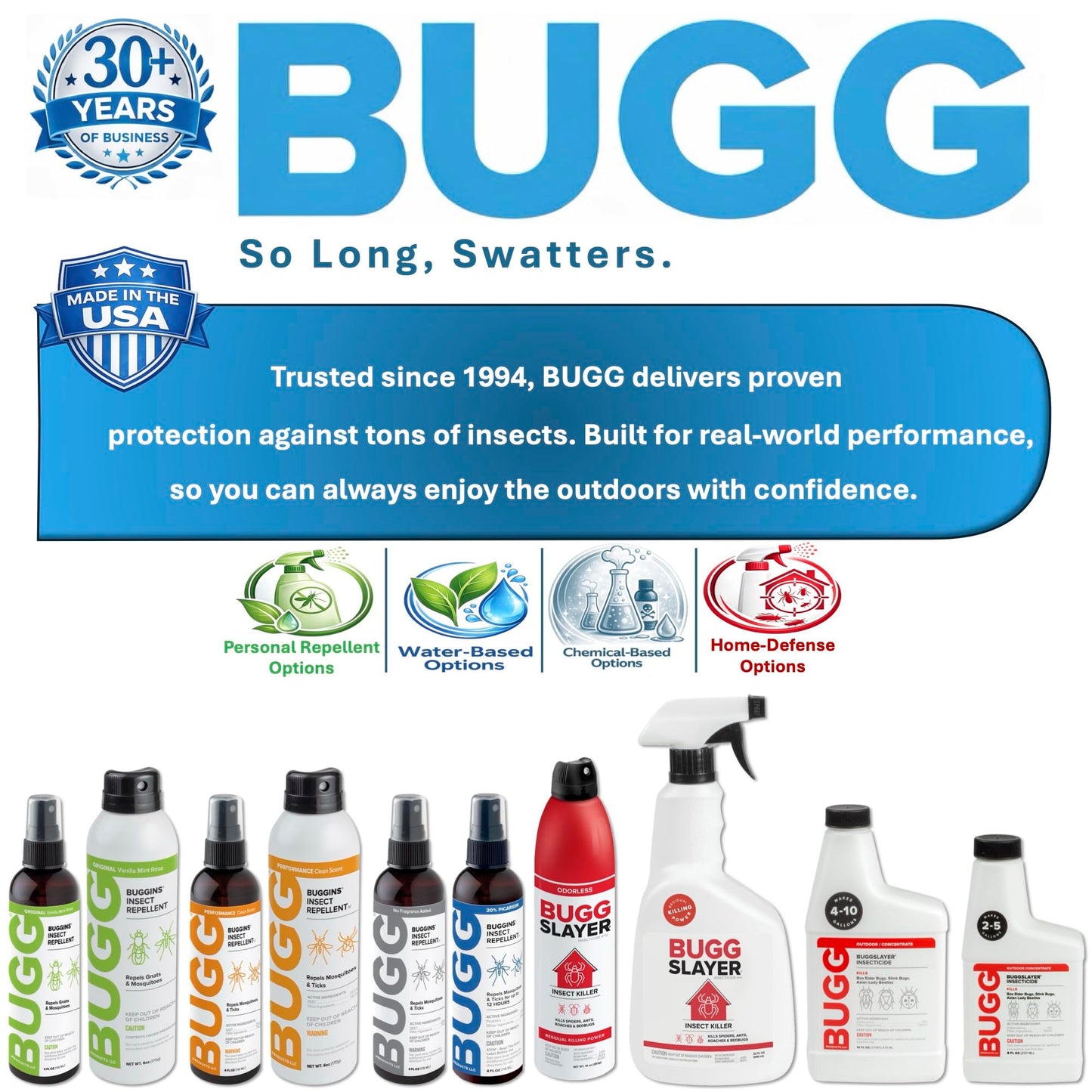 BUGGINS Insect Repellent Spray - 20% Picaridin - 4 oz Pump Bottle