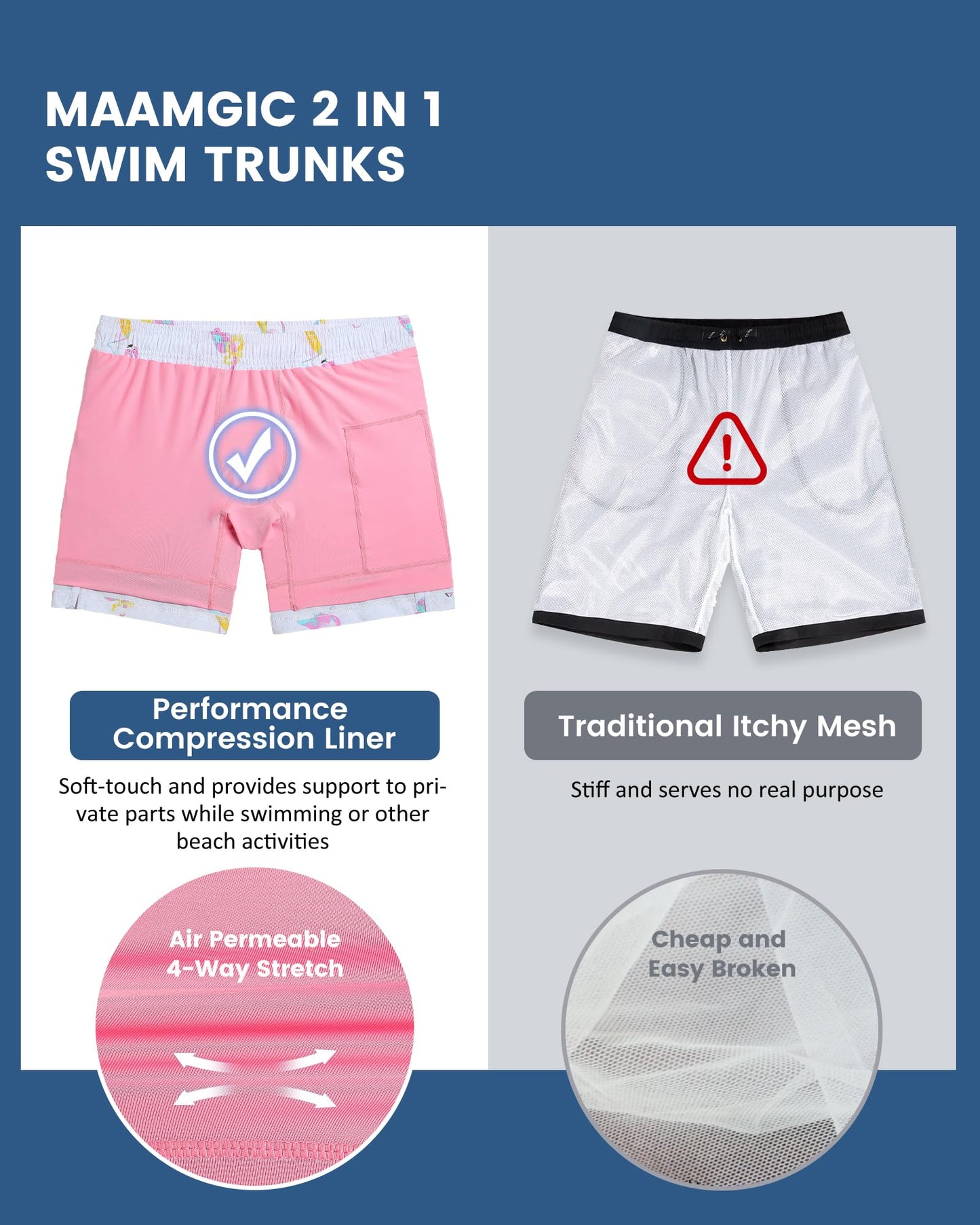 maamgic Mens 5 Inch Stretch Swimming Shorts Compression Liner Swim Trunks Quick Dry Bathing Suits Board Shorts Beach Shorts Swim Suits Flamingos White Large