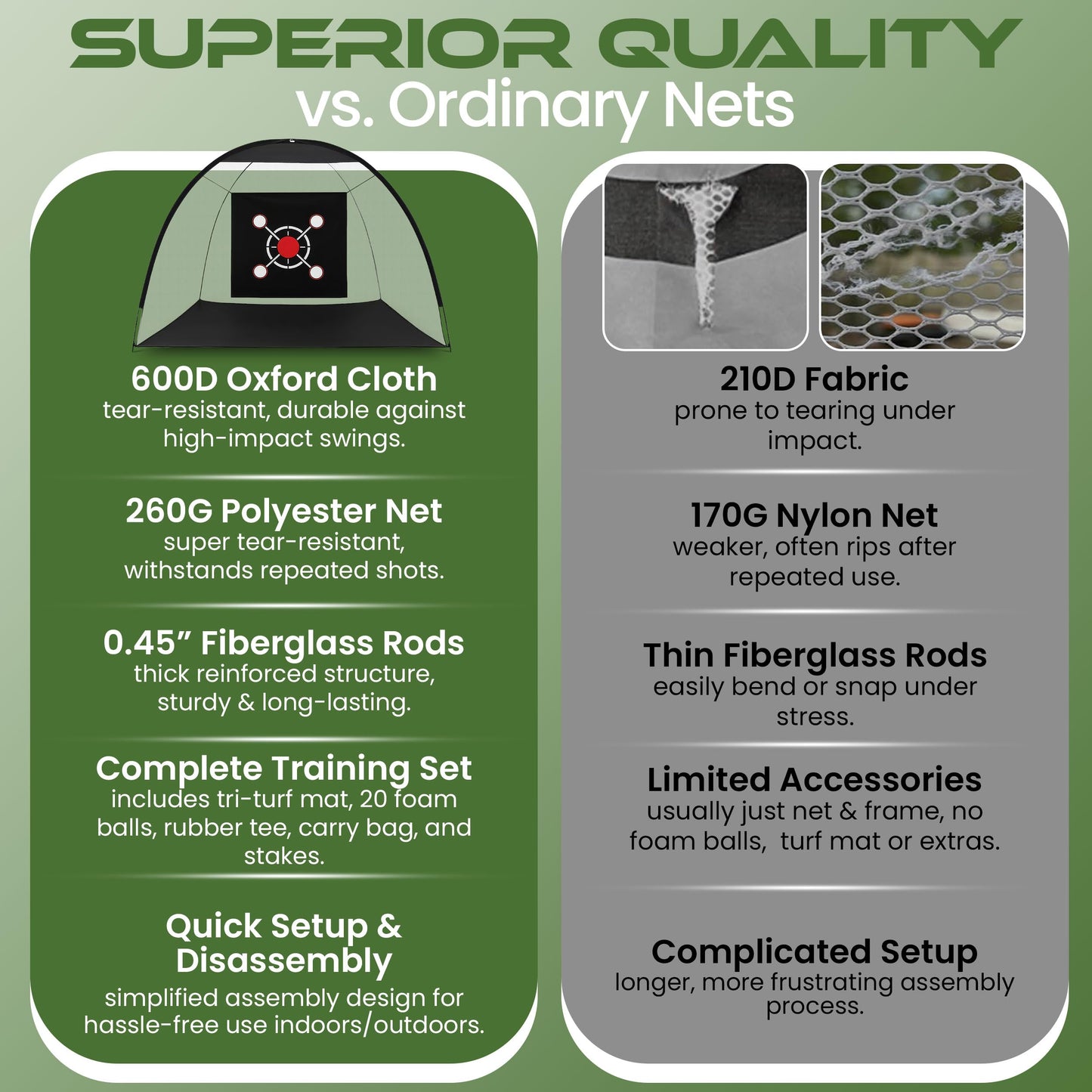 Golf Practice Net for Backyard 10x7ft – Golf Hitting Net for Backyard with Tri-Turf Mat, 20 Pack Foam Balls, Training Driving Chipping Swing – Indoor Outdoor Sports for Men, Dad, or Home Training