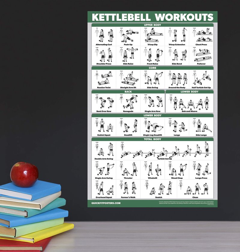 10 Pack - Exercise Workout Poster Set - Suspension Volume 1 & 2, Dumbbell, Kettlebell, Resistance Bands, Stretching, Bodyweight, Barbell, Yoga Poses, Exercise Ball (PAPER - NOT LAMINATED 18" x 24")