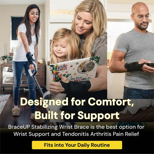 BraceUP Carpal Tunnel Wrist Brace for Women and Men - Metal Wrist Splint for Wrist Support, Hand Support for Arthritis, Tendonitis, Sprain, Pain Relief (S/M, Right Hand)