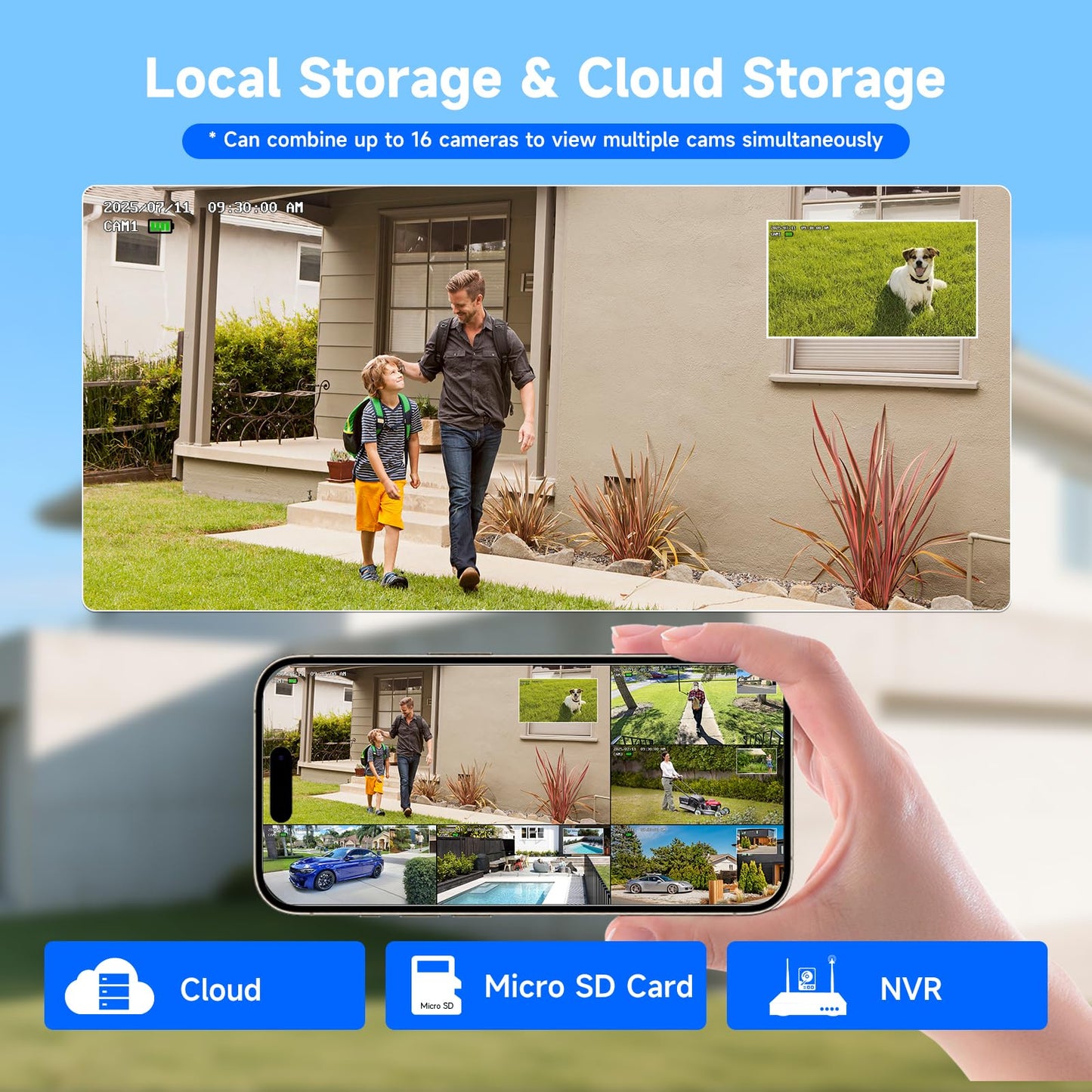 VeryFocal Dual Lens Solar Camera Wireless Outdoor, 2.4GHz/5GHz WiFi Connectivity for Home Security, 4MP QHD 360° PTZ Cameras, PIR Motion Detection, Color Night Vision, IP66