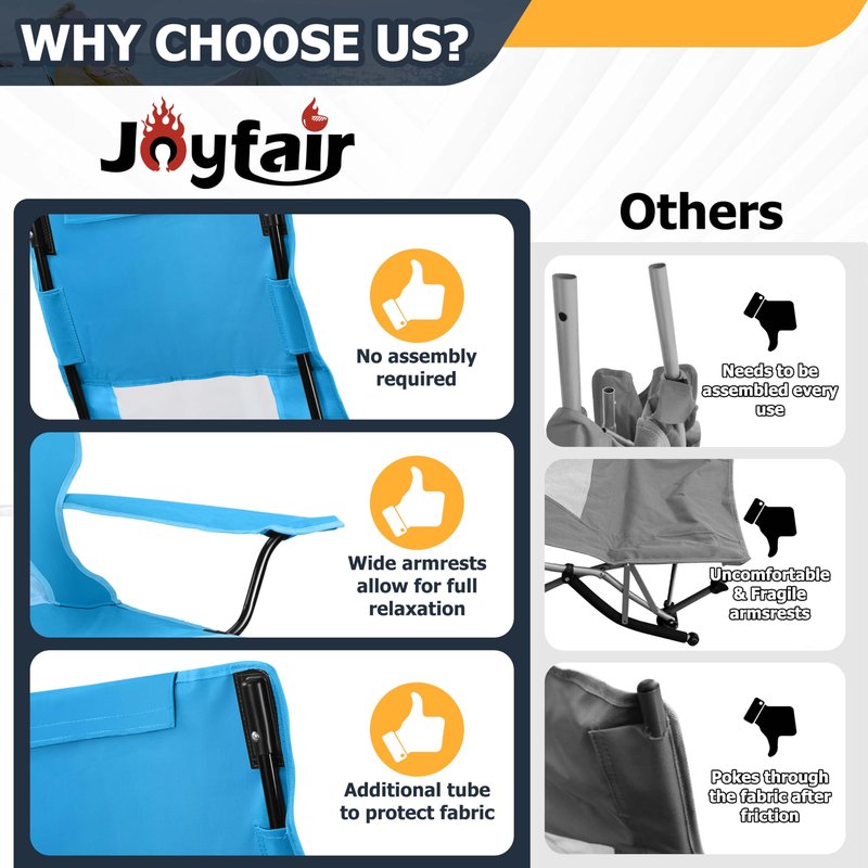 Joyfair 2 Pack Beach Chair Camping Chairs Set(High Back), Heavy Duty Folding Low Lawn Camp Chair for Adults for Outdoor Sport Fishing, Armrest Chair with Portable Bag, Pillow, Cup Holder (Blue)