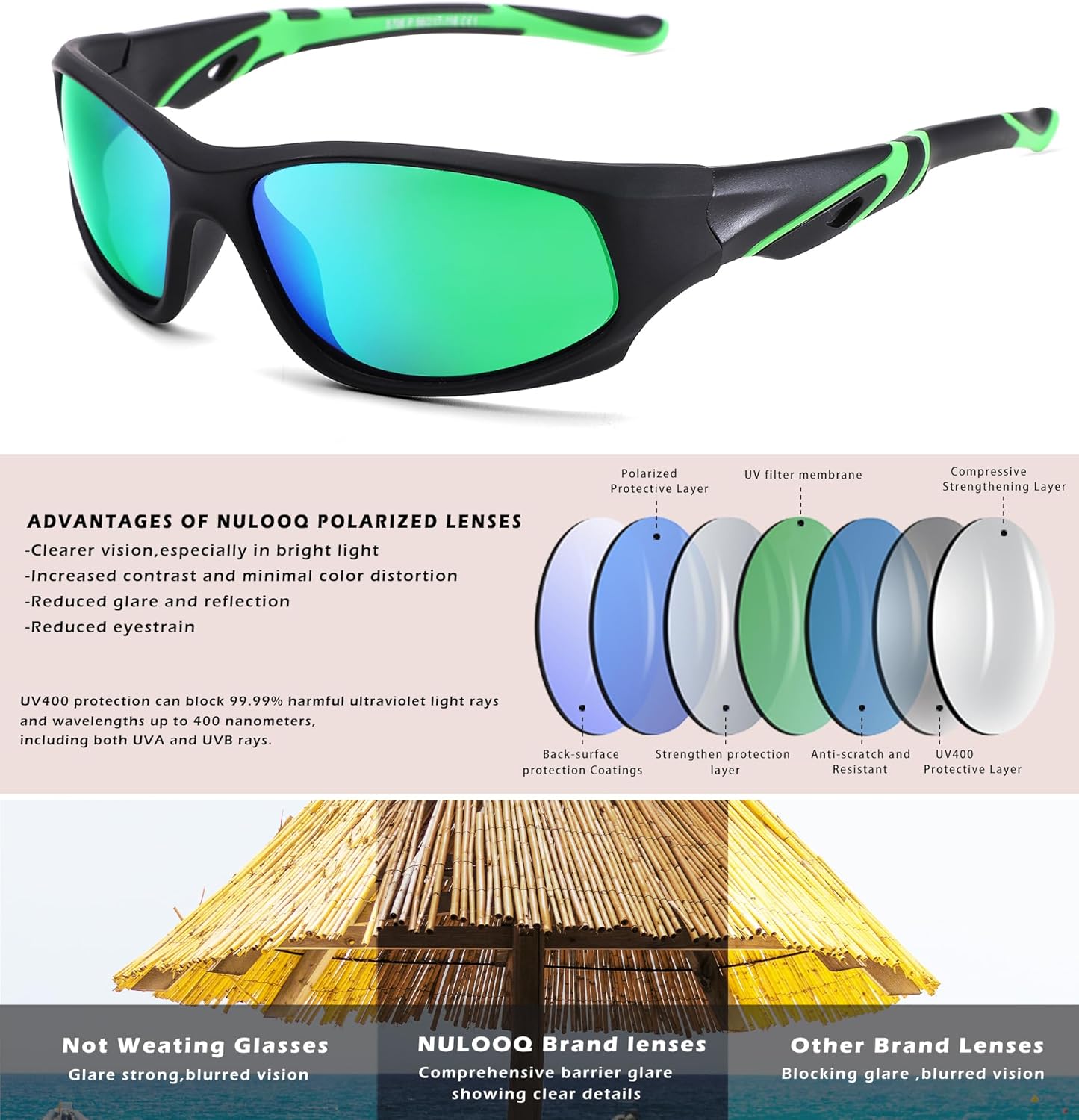 NULOOQ Kids Baseball Sunglasses - Unbreakable Polarized Sports Glasses for Ages 4-12