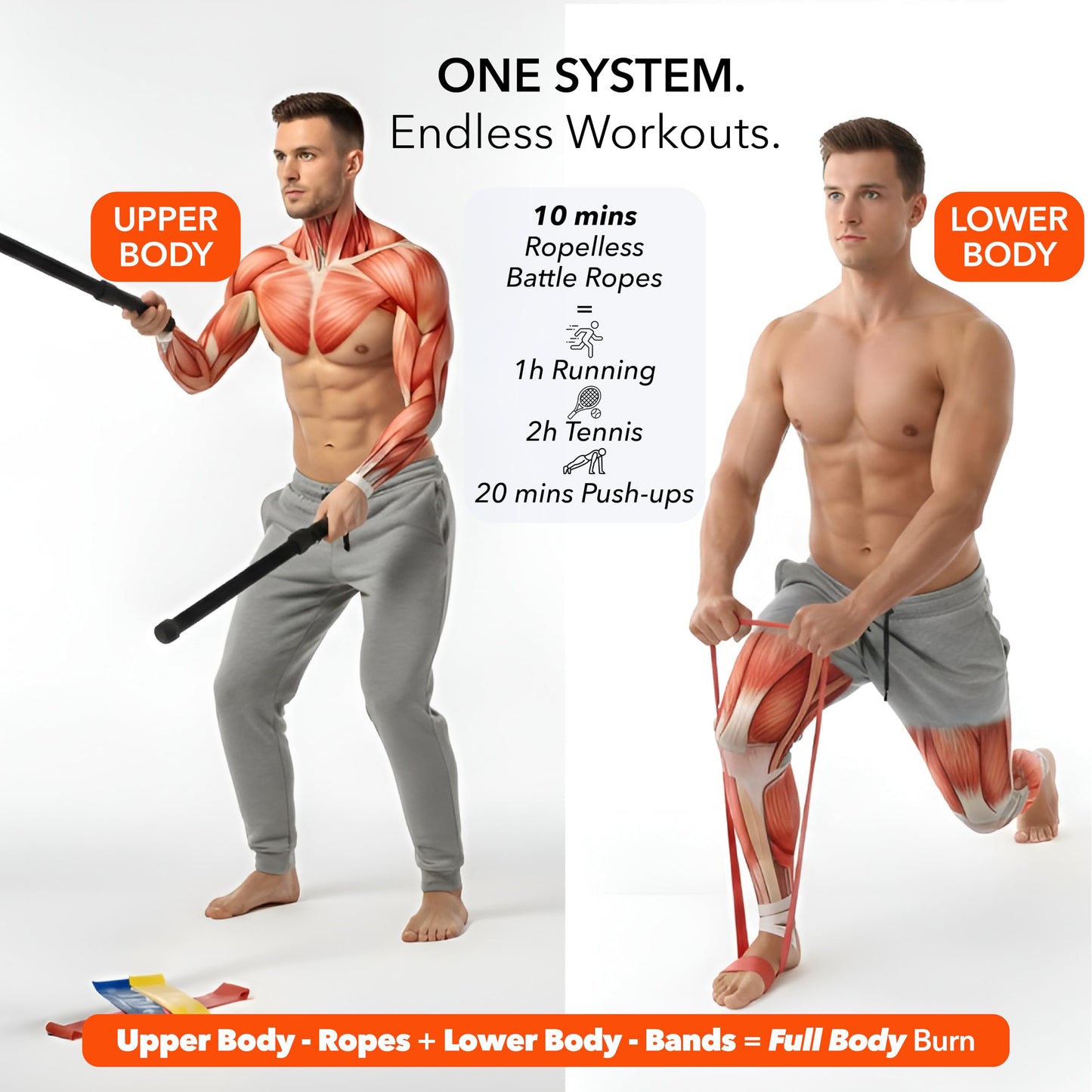 LyvoNex Ropeless Battle Ropes | Weighted Cordless Battle Rope Set for Home Workouts, HIIT Cardio & Weight Loss | Quiet Apartment Friendly Home Gym Equipment for Women and Men