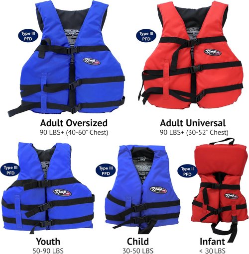 Kemp USA Type III Recreational Vest - Perfect for Boating, Fishing & Watersports Activities