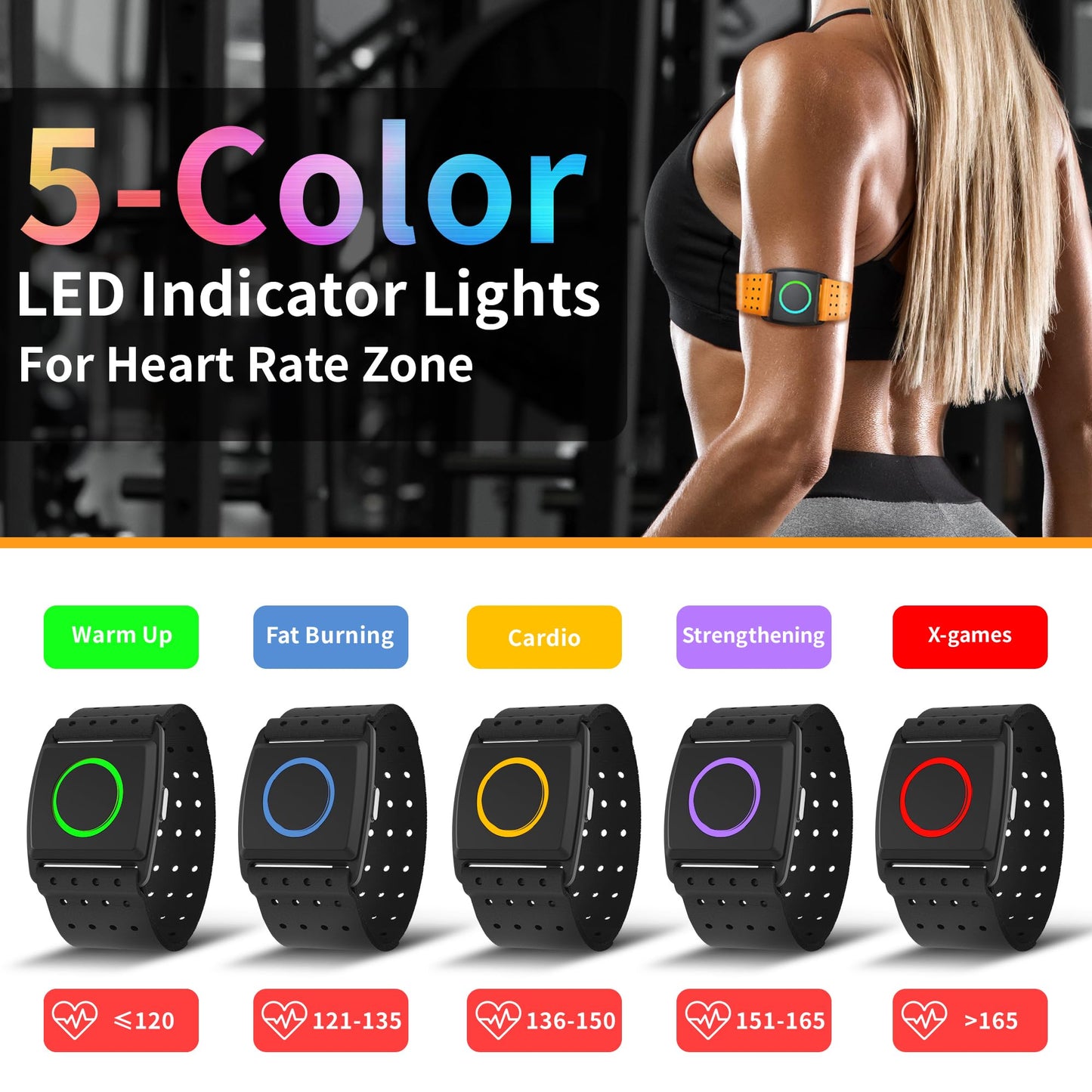 EZON C022Pro Heart Rate Monitor Armband with ANT+ & Bluetooth, LED HR Zone Indicator Lights,3ATM Waterproof, Adjustable Arm Strap for Running Cycling Gym, Compatible with Peloton/Wahoo/Strava