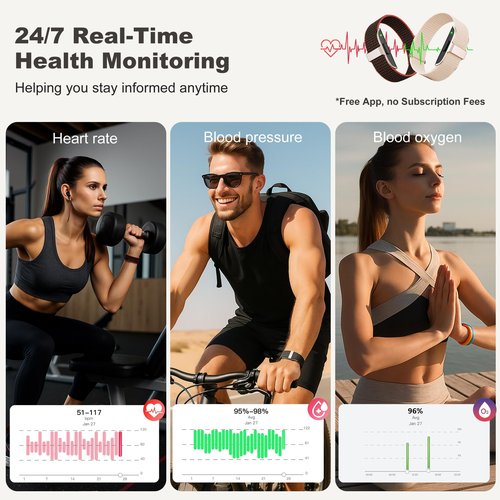 SEEKZERO Fitness Tracker with Blood Pressure & Blood Oxygen Monitor, 24/7 Heart Rate Sleep Tracking, IP68 Waterproof Smart Bracelet Step Calorie Counter, Activity Tracker for Men Women No Subscription