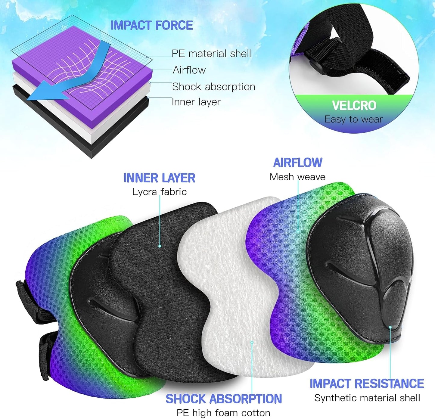 Wemfg Kids Protective Gear Set - 3-in-1 Knee, Elbow Pads & Wrist Guards for Ages 3-14 | Safe Skating & Cycling