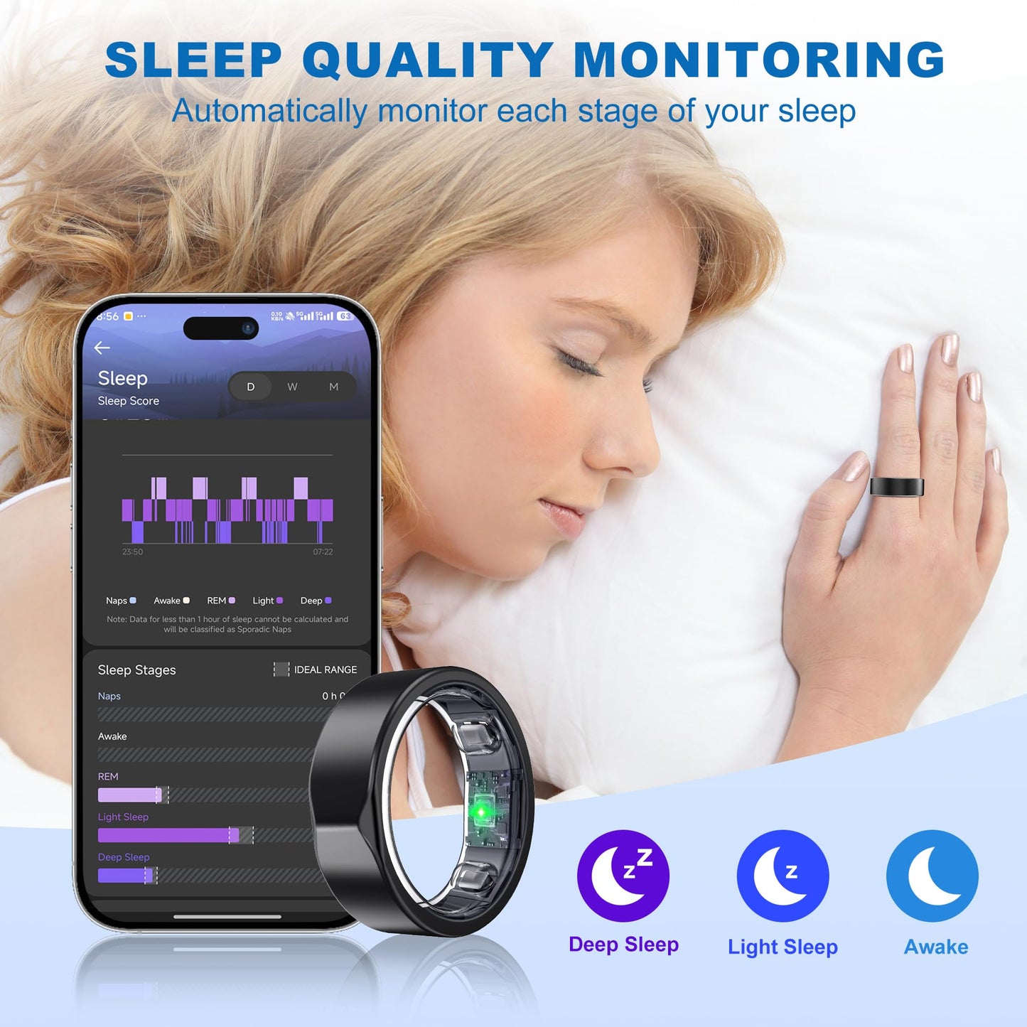 RIFESI Smart Ring for Women Men, Minimalist Fitness Ring&Health Ring with Heart Rate, Step Counting, Calories, 5ATM Waterproof Smart Rings for iPhone and Android, No Subscription(Black 12) 1