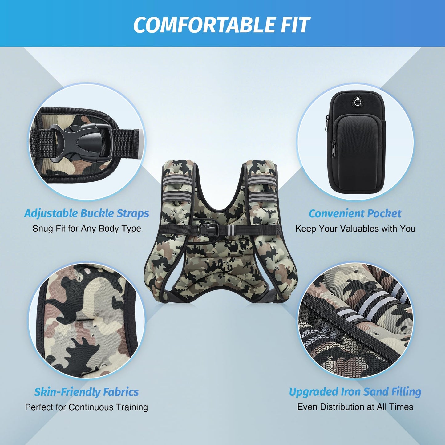 ZELUS Weighted Vest, 6lb/8lb/12lb/16lb/20lb/25lb/30lb Weight Vest for Men Women with Storage Pocket & Reflective Strips for Workout Strength Training Running Muscle Building, Desert Camo (6 lb)