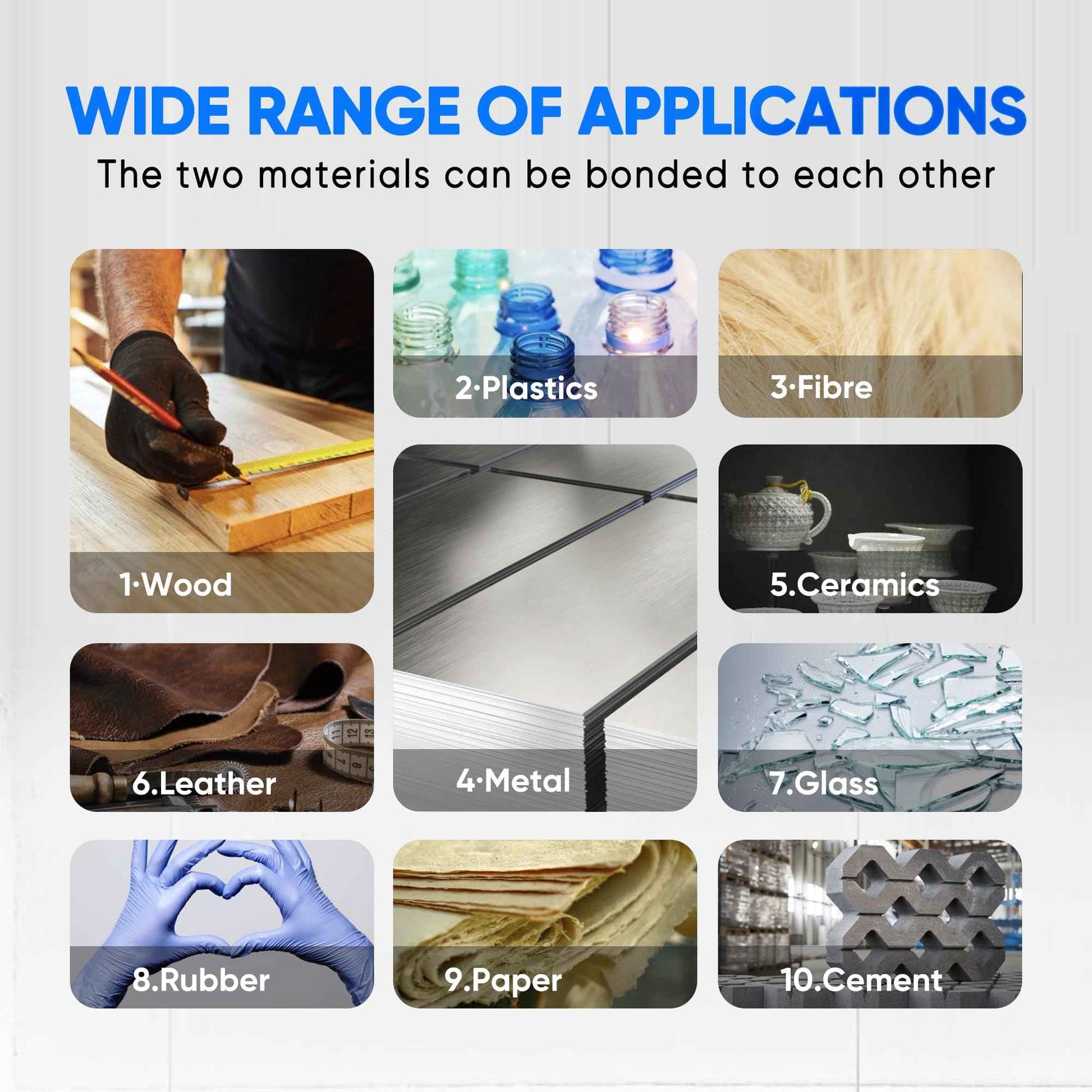 Epoxy Glue Clear, Bonding for Plastic, Metal, Ceramic, Wood, PVC, Stainless Steel, Tile, Water Pipes, The Strongest Plastic Repair Glue, 30 Minutes Waterproof Welding (3)