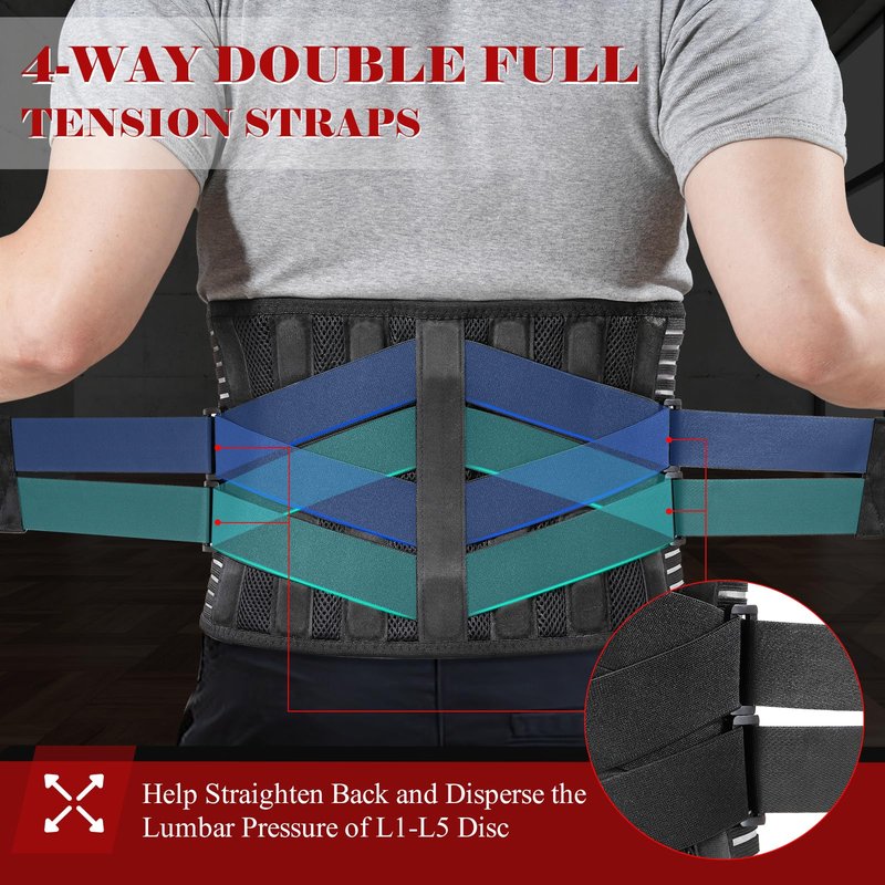 QIBODA Plus Size 4XL/5XL Back Brace with 7 Bionic Metal Stays - Strong Support More Effectively Relieve, Herniated Disc, Sciatica, Scoliosis and Lower Back Pain - Work Back Support Belt for Men, Women