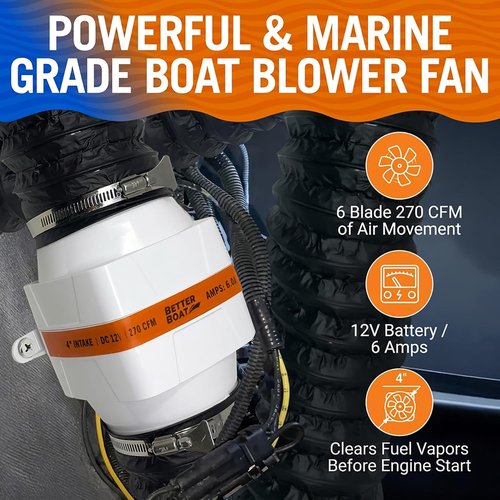 Better Boat Boat Blower Fan 12V for Engine Compartment, Bilge, Galley and Head, Marine Grade Inline Duct Fan, Available in 3 or 4 Inch