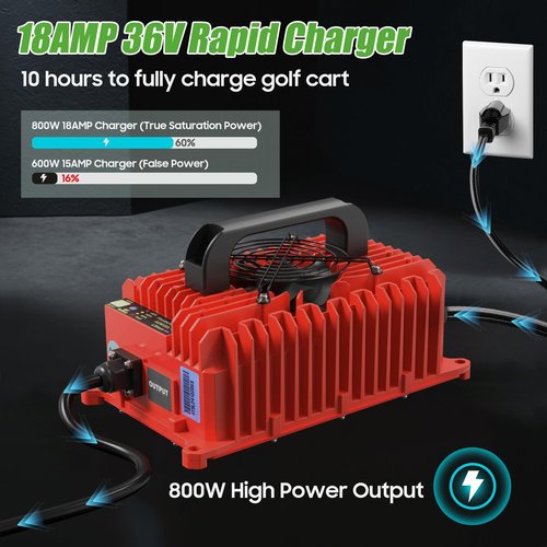 10L0L 18 AMP 36 Volt Golf Cart Battery Charger Compatible with EZGO TXT D Style Plug Portable Golf Cart Charger IP67 for Lead Acid Lithium AGM/Gel Battery - Red
