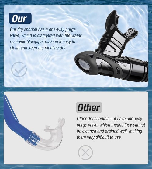 Aegend Diving Dry Snorkel - Top Dry Valve Snorkeling Gear for Adults & Youth | Ideal for Freediving & Swimming