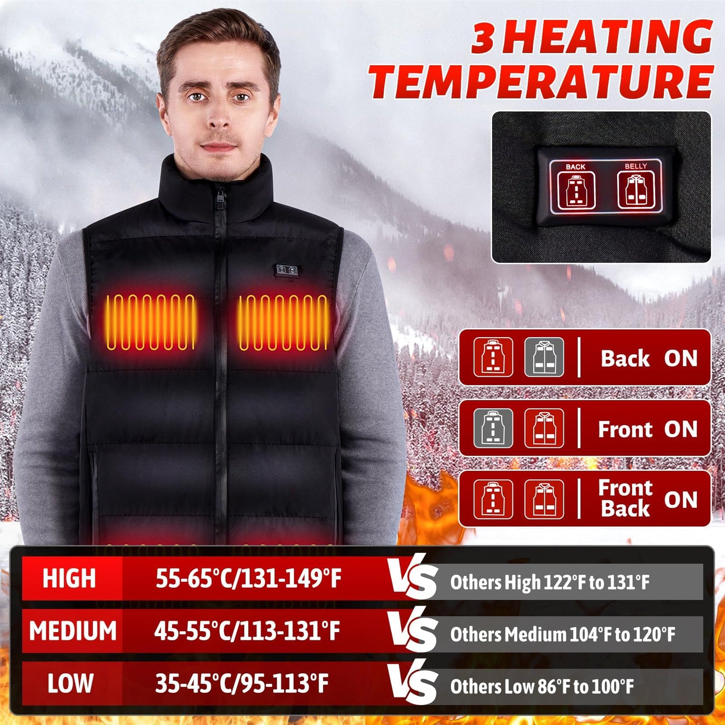GYIPFIPA Rechargeable Heated Vest, 11 Heating Zones Warming Heated Jacket Rechargeable Heated Vest with 16000mah Battery Pack(XXLarge)