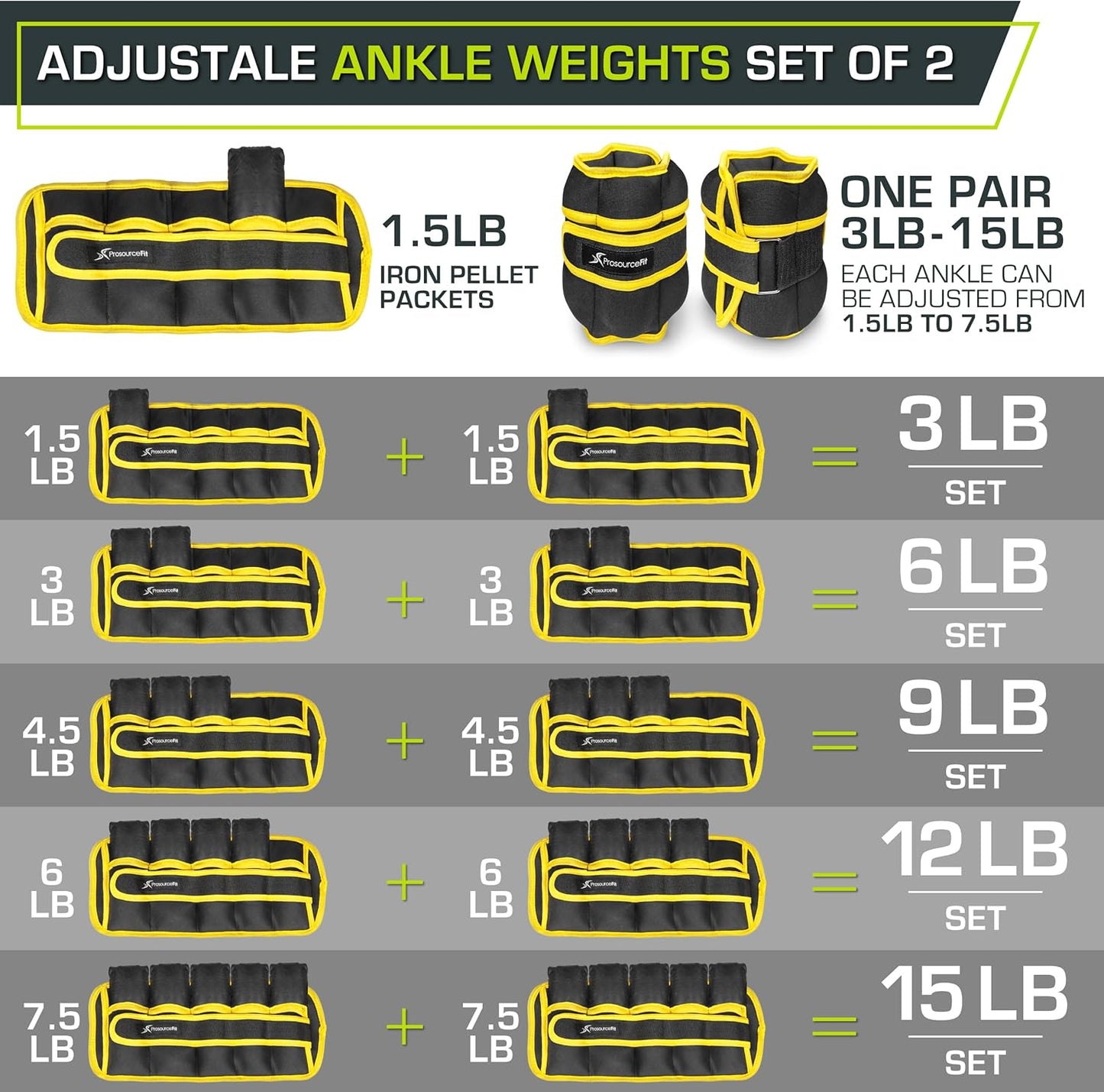 ProsourceFit Adjustable Ankle/Wrist Weights Set - 1 lb to 5 lb | Perfect for Men & Women, Versatile Training