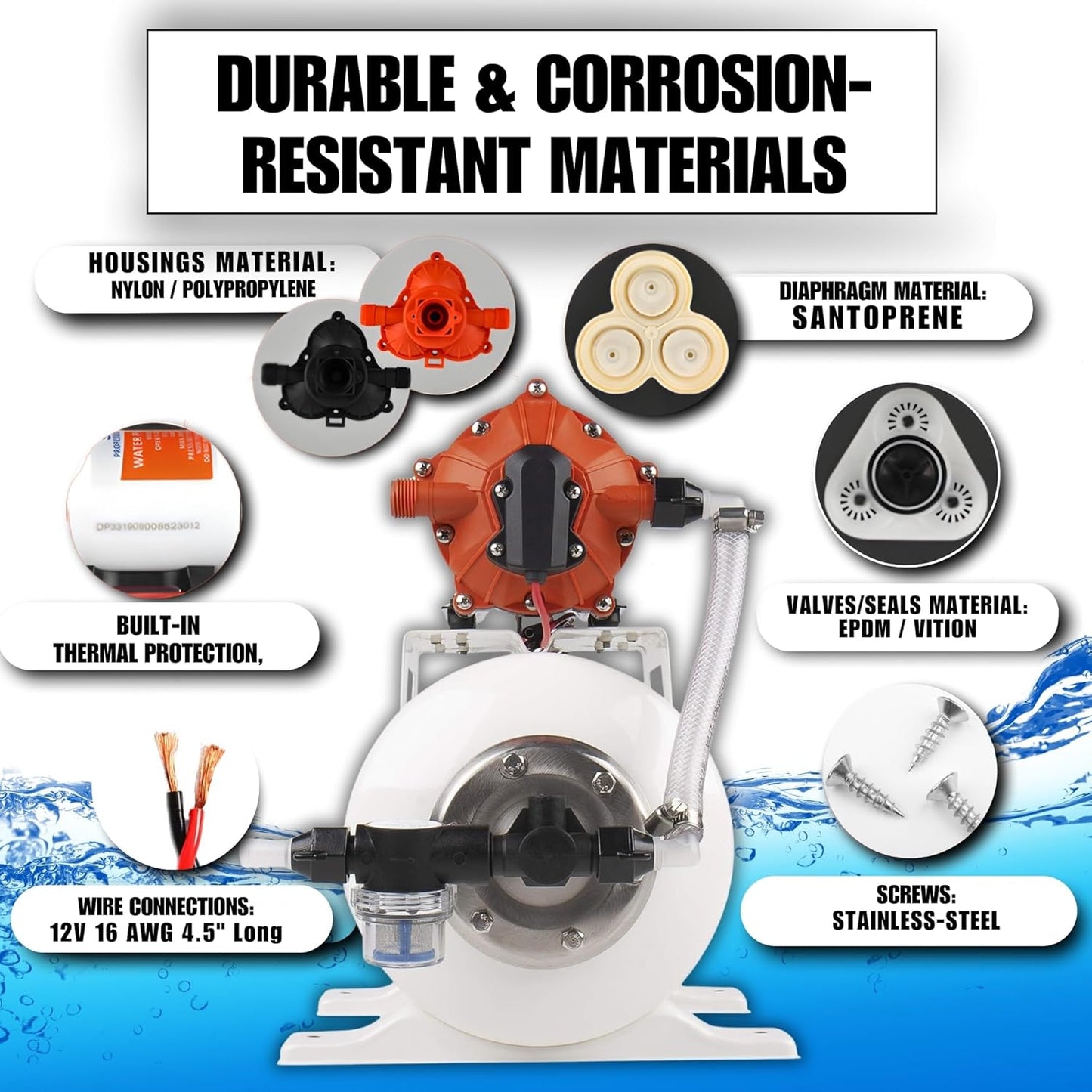 SEAFLO Marine Water Pump - 12V DC 60 PSI 5.5 GPM with 2 Gallon Accumulator Tank System | Quiet Operation & 4-Year Warranty