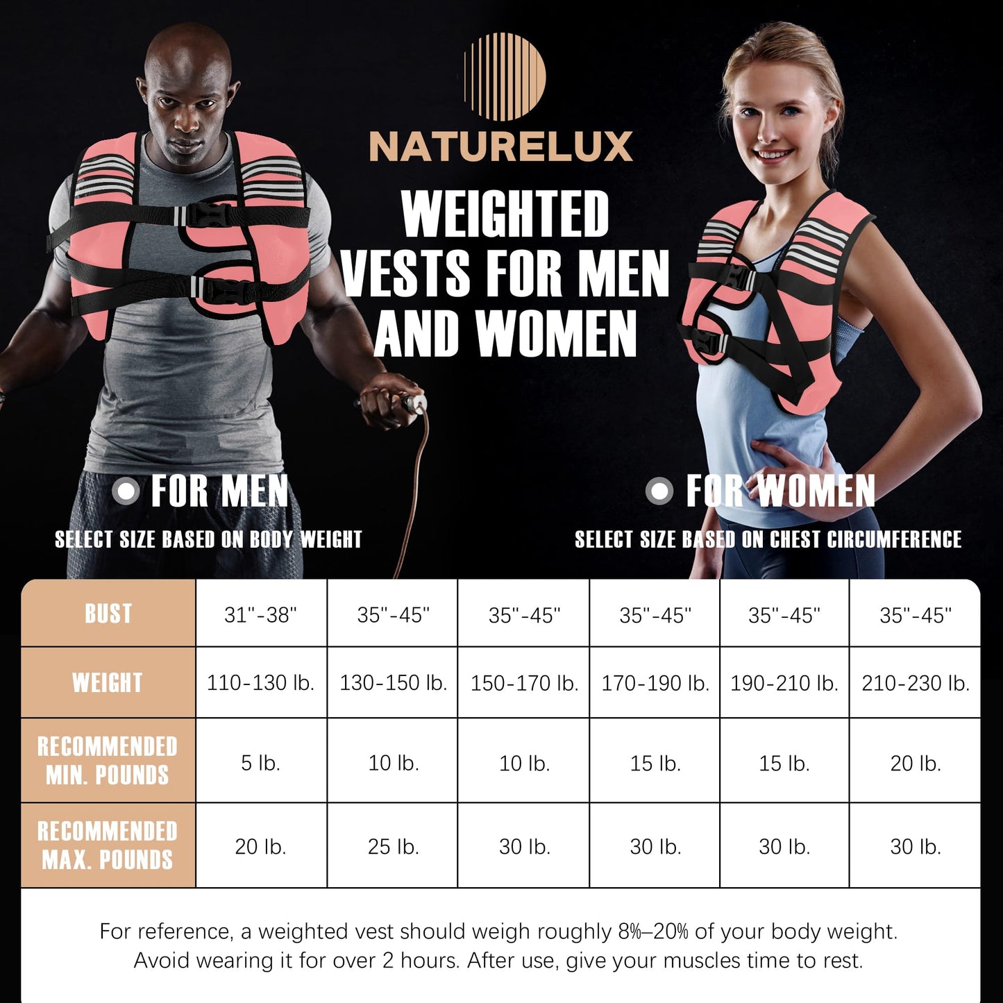 NATURELUX Weighted Vest with Reflective Stripe and Adjustable Buckle Straps, Pastel Pink, 25 lbs