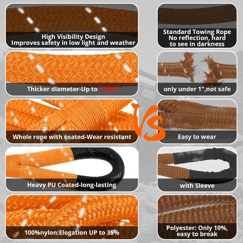 Kinetic Recovery Tow Rope - Heavy Duty 30FT Snatch Strap Kit | 55000LBS Capacity, Reflective Design - Orange
