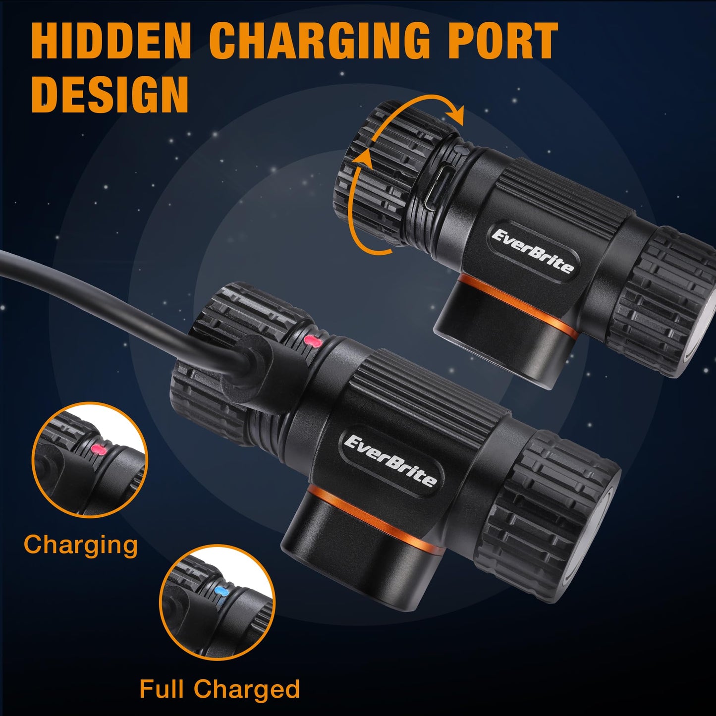 EverBrite Rechargeable Headlamp, 500 Lumen LED Rechargeable Headlight with 4 Light Modes, Magnetic Base and Adjustable Headstrap, Perfect for Camping, Hiking, Caving, Fishing