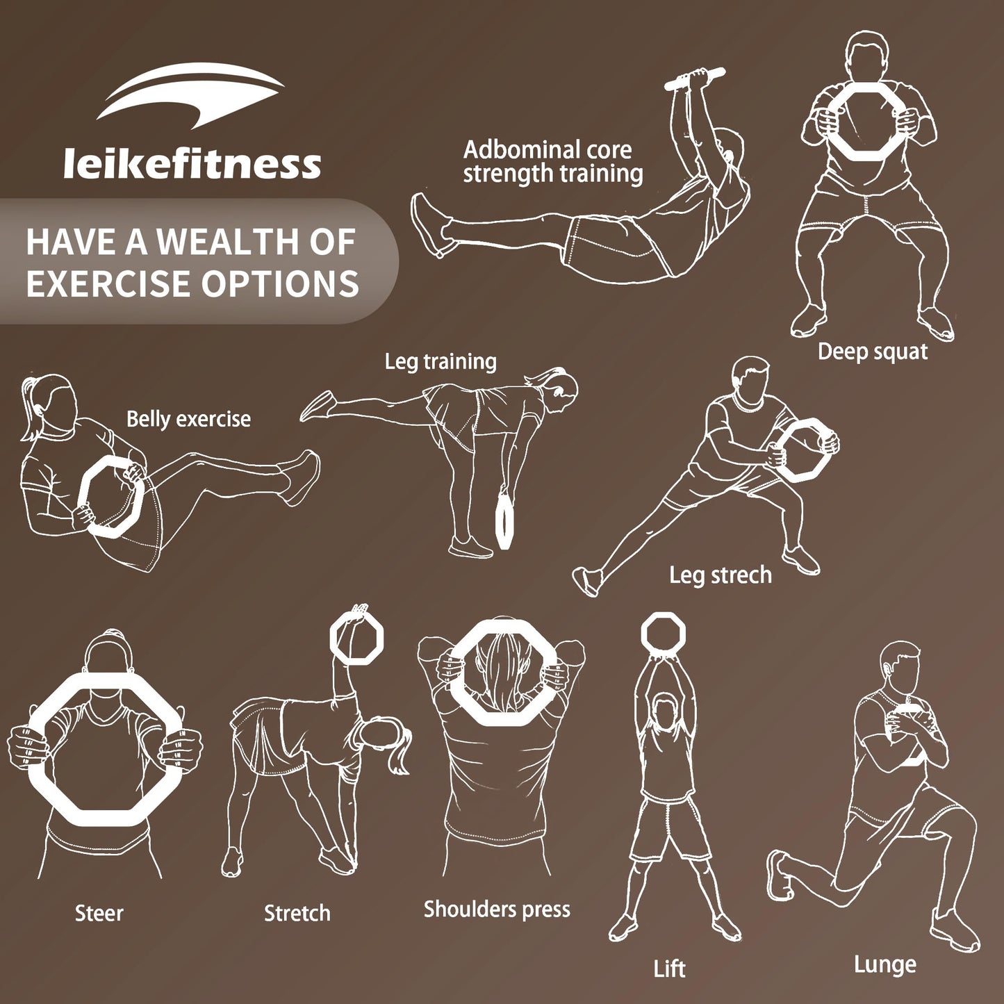 Leikefitness Weight Ring 2-in-1 Kettlebell & Dumbbell, cast iron+PVC coating, Yoga Exercise, Aerobics, Core Training, 4 in a set (0.33LB + 5.5LB + 7.5LB + 10LB)