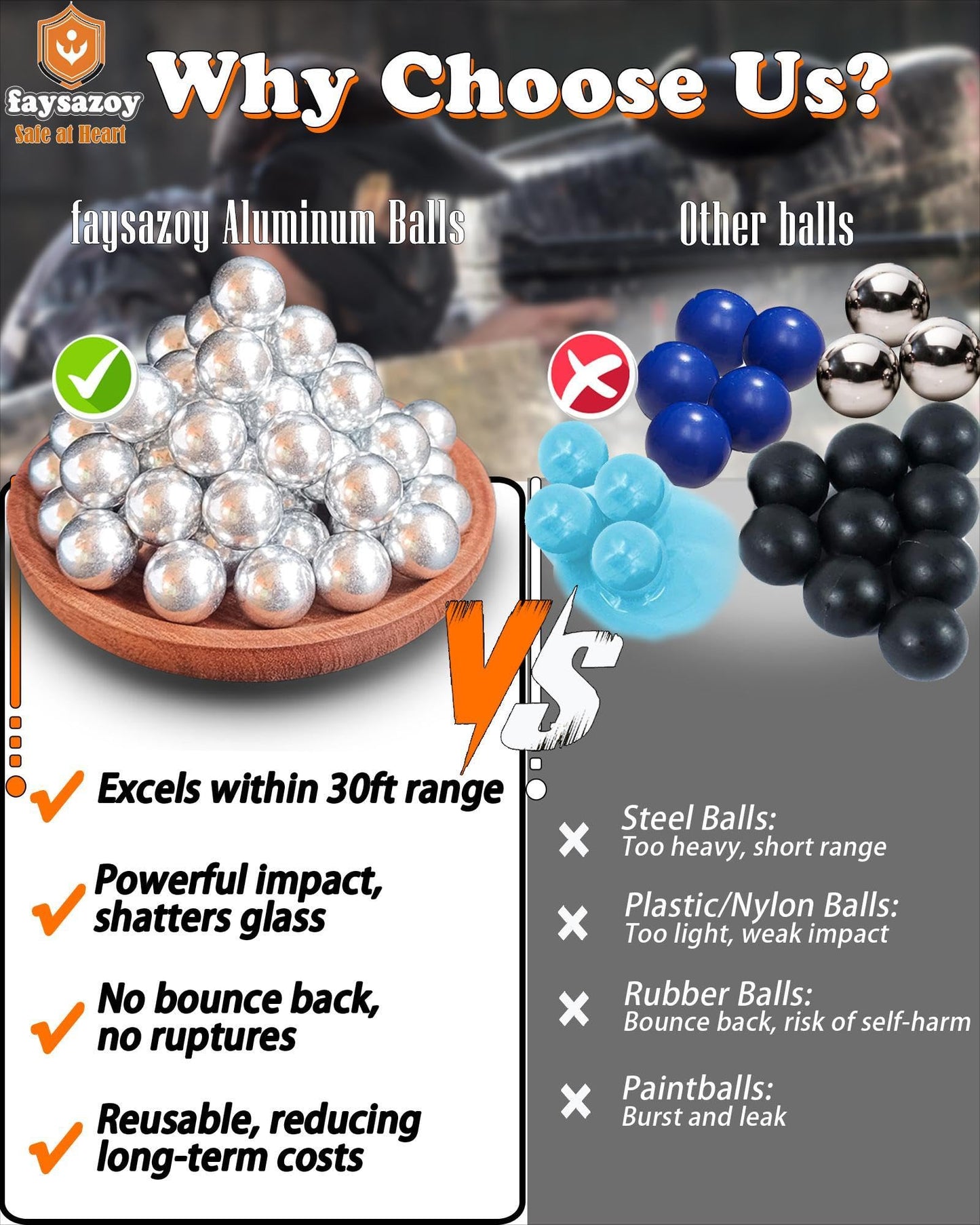 Faysazoy 50 x .68 Caliber Self Defense Balls & Projectiles, 7.3g, Hard - Reusable 0.68 Caliber Aluminum Balls for Home Defense, Practice, and Training (50)