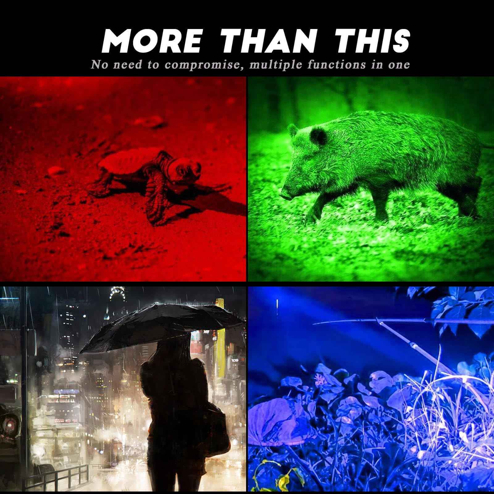 METII Multicolor Flashlight Rechargeable, Red, Green, Blue & White Light 4 Modes, for Astronomy, Camping, Night Observation