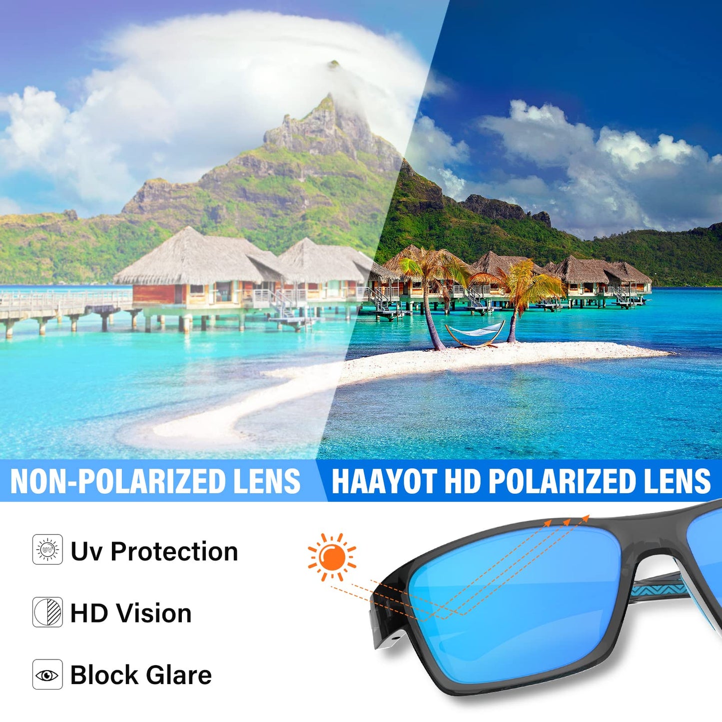 HAAYOT Polarized Sports Sunglasses for Men Women, Fishing Cycling Running Driving Golf Glasses,UV Protection,Lake Blue Gray HYF03