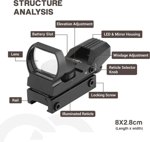ESSLNB Red Green Dot Sight - Waterproof Reflex Scope with 4 Reticles & 5 Brightness Levels | 20/22mm Rail Mounts