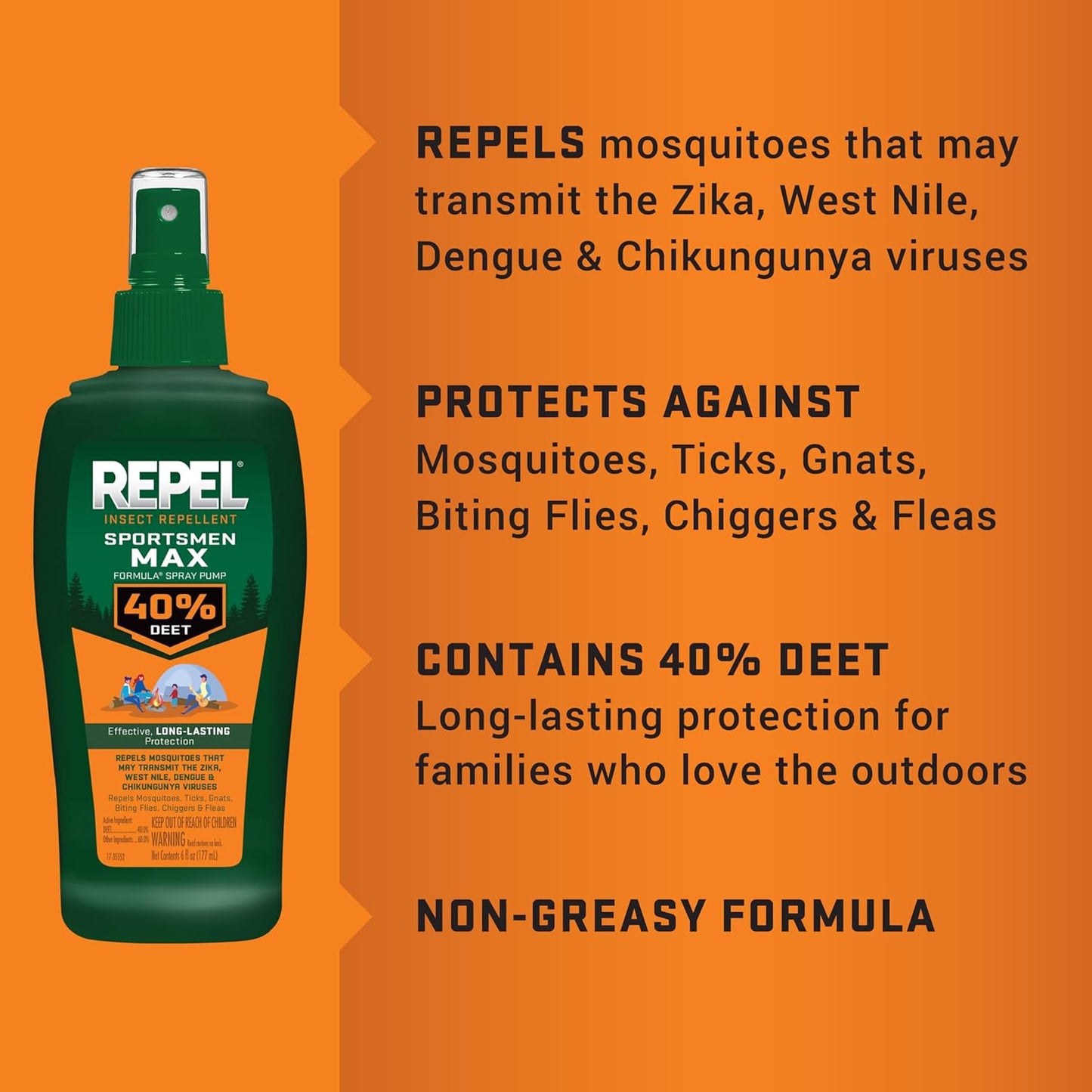 Repel Insect Repellent - Sportsman Max Formula for Mosquitoes, Ticks & Gnats | 6 oz Aerosol (Pack of 2)
