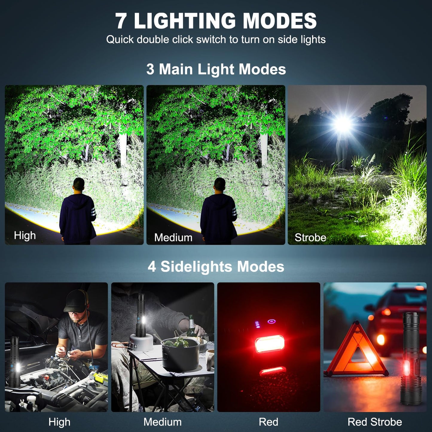 Cinlinso Rechargeable LED Flashlights High Lumens 2 Pack, 90000 Lumen Super Bright Flashlight, 7 Modes with COB Work Light, IPX7 Waterproof Powerful Flash Light for Home, Camping, Emergencies