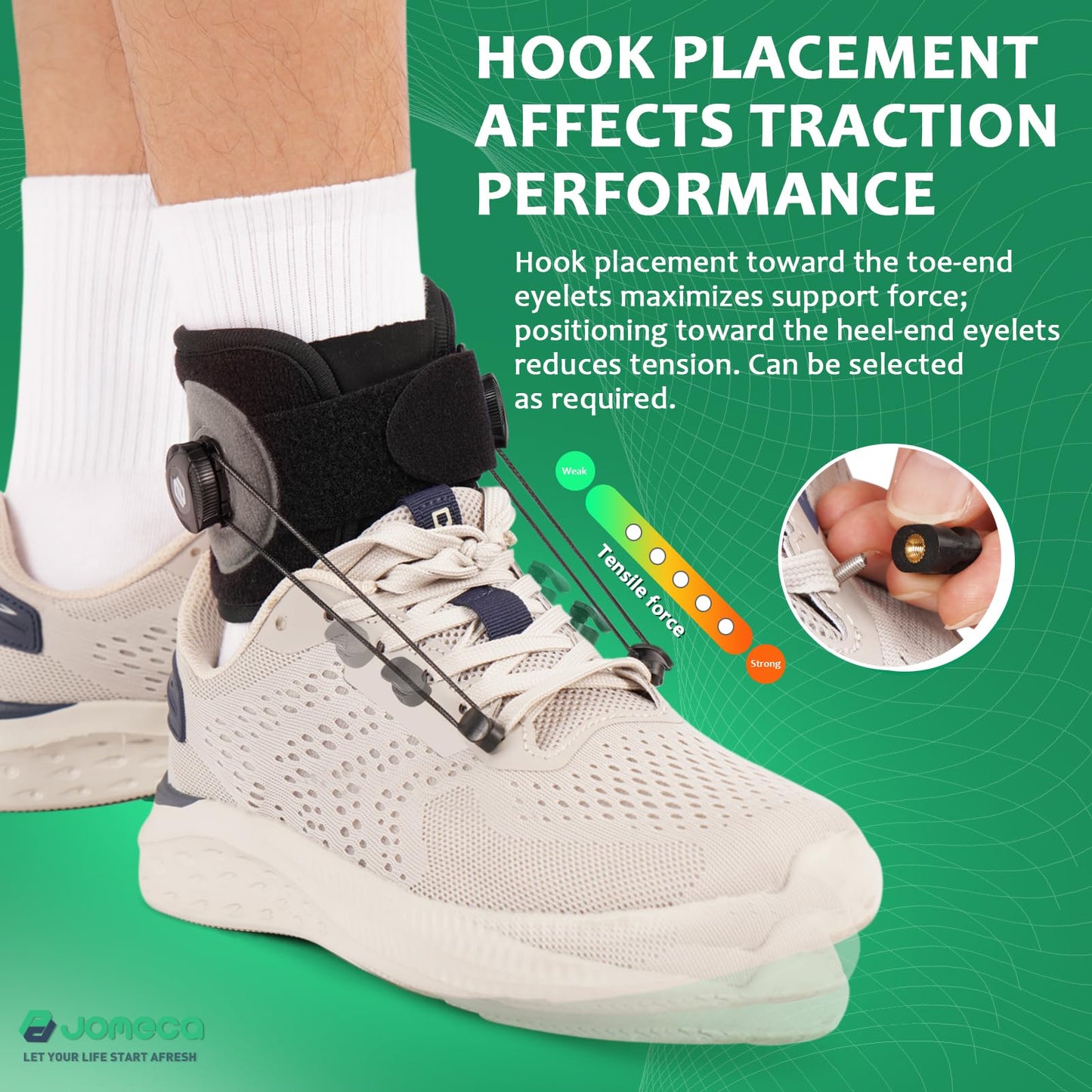 JOMECA AFO Foot Drop Brace Adjustable Tension with Dual-Dial Drop Foot Brace for Walking with Shoe Use with Shoes Featuring Eyelets (Medium, 1 Pack)