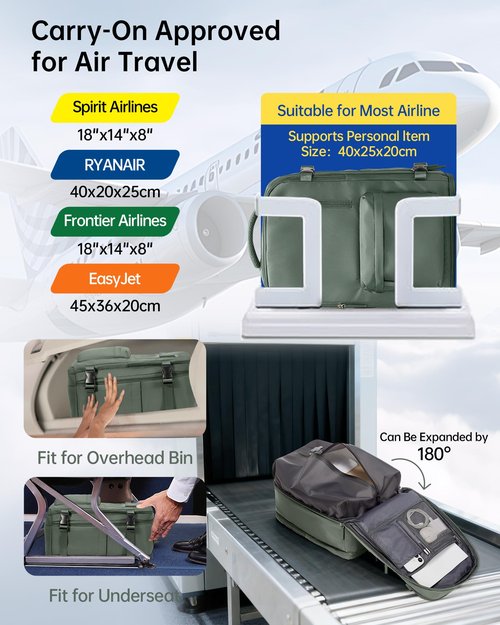 Vacuum Backpack Travel with Pump Vacpack for Women Men Compression Backpack Airplane Approved Personal ltem Bag with Vacuum System Mochila de vacío Cabin Bag Carry On with Airbag,Army Green