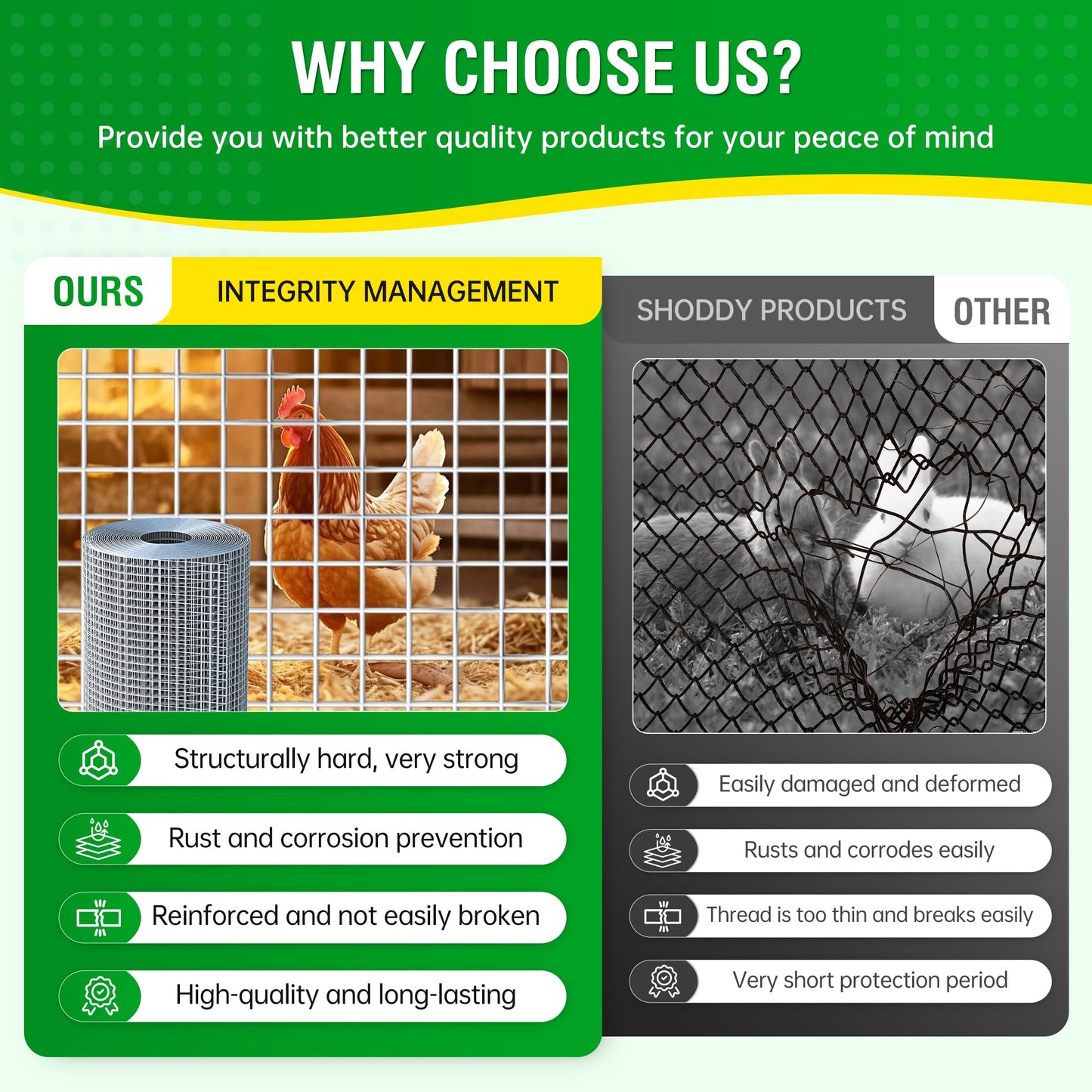 Dynabyte Hardware Cloth 1/2 inch 36 x 100 ft 19 Gauge Galvanized Welding WeldedChicken Wire Mesh Roll, Chicken Coops, Rabbit Hutches, Tree Guard, Garden Wire Fencing