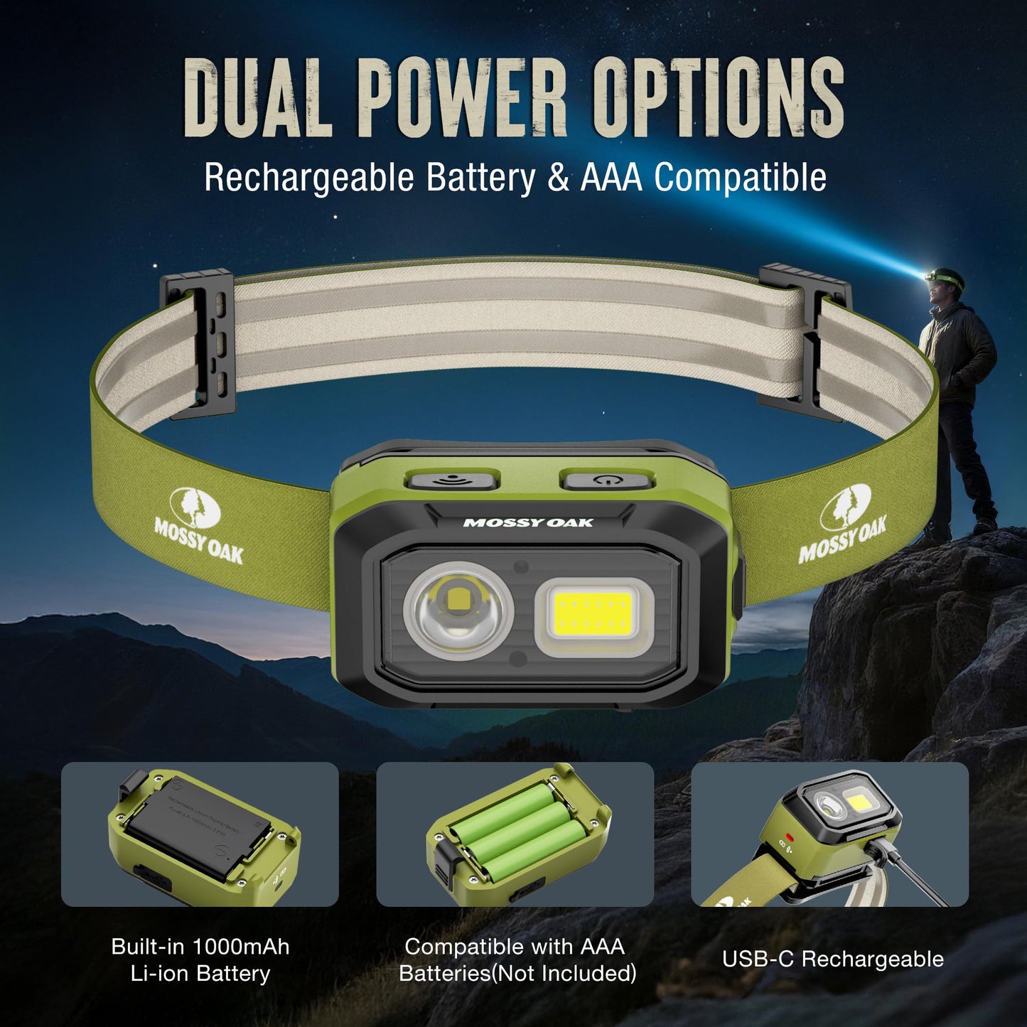 Mossy Oak 600 Lumens LED Headlamp, Dual Power Source, Motion Sensor Head Lamp with Magnetic Base, Stepless Dimming, Memory Mode for Camping, Hiking, Work, Repair, Mechanic