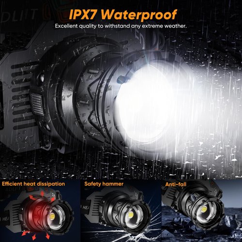 INECOKS 2Pack Rechargeable Headlamp Super Bright, 3000LM Motion Sensor Head Lamp with 9 Modes, Zoomable Headlamp for Adults 90° Adjustable, IPX7 Waterproof High Power Head Light for Fishing Camping