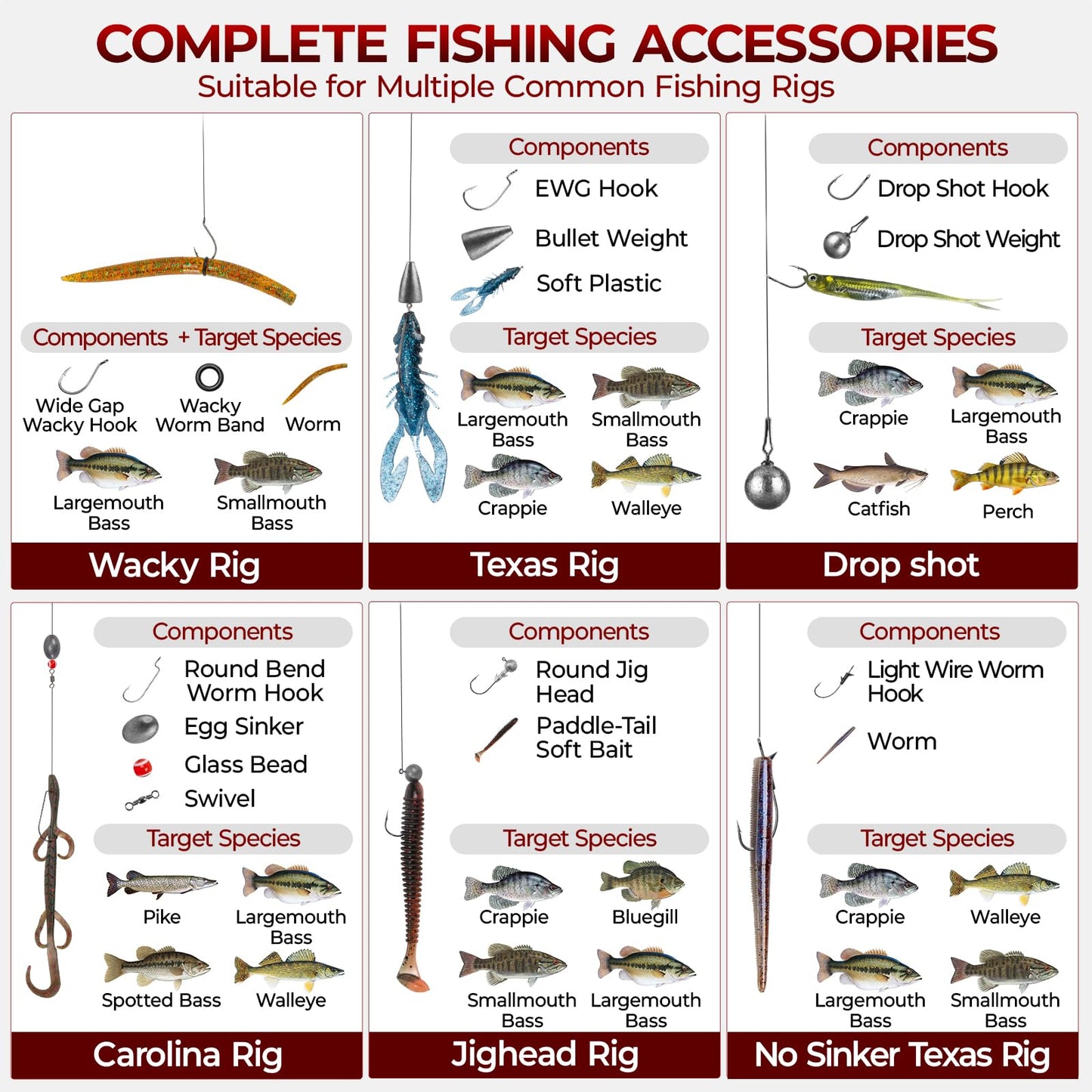 MadBite by KastKing Fishing Tackle Kit, 400pcs Terminal Tackle Kit