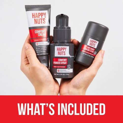HAPPY NUTS - Anti-Chafing Deodorant Essentials Bundle Kit | Perfect Gift Set for Men