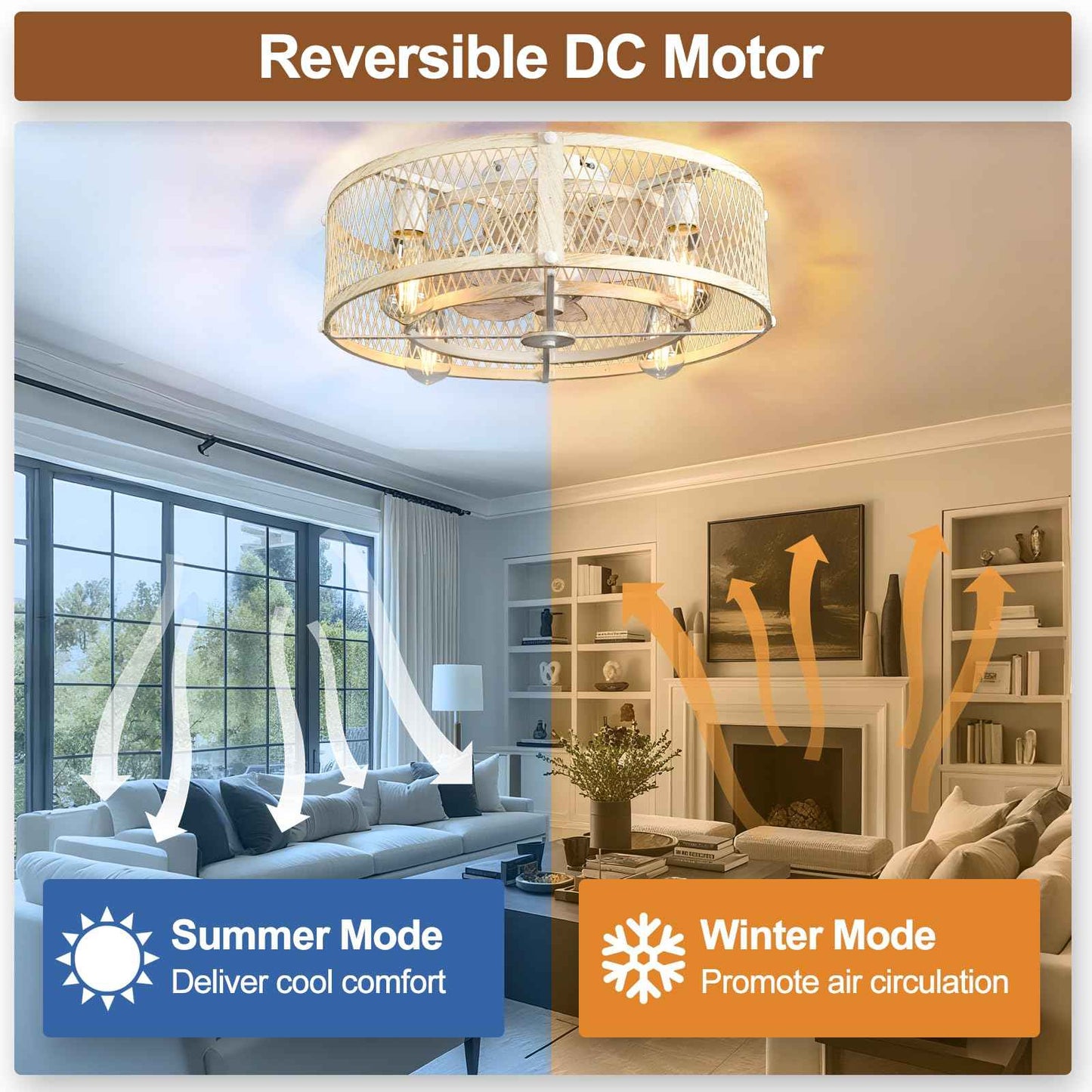 Depuley Cage Ceiling Fan with Light: Cement Flush Mount Ceiling Fans with Remote - 20in Rubbed Ceiling Fans Light Fixture for Dining Room - Rustic Reversible Farmhouse Fandelier for Bedroom Kitchen