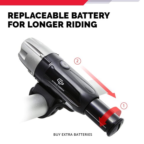 Bike Lights for Night Riding, USB Rechargeable Shark 550R Ultra Bright LED Bike Lights Front and Back Safety Tail Light Included, Bicycle Light Compatible with Mountain, Road, Kids & City Bicycles