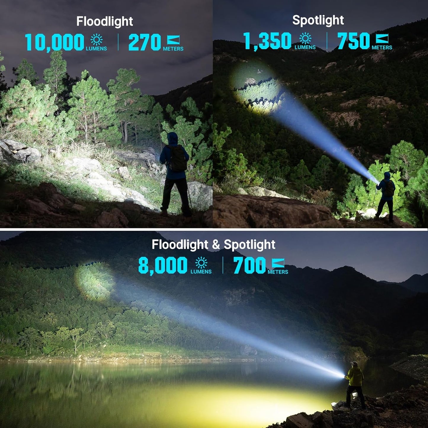OLIGHT Marauder Mini 2 Bright Flashlight - 10,000 Lumen Rechargeable Light with 750m Beam Distance | 5 Lighting Modes for Outdoor Use (Black)