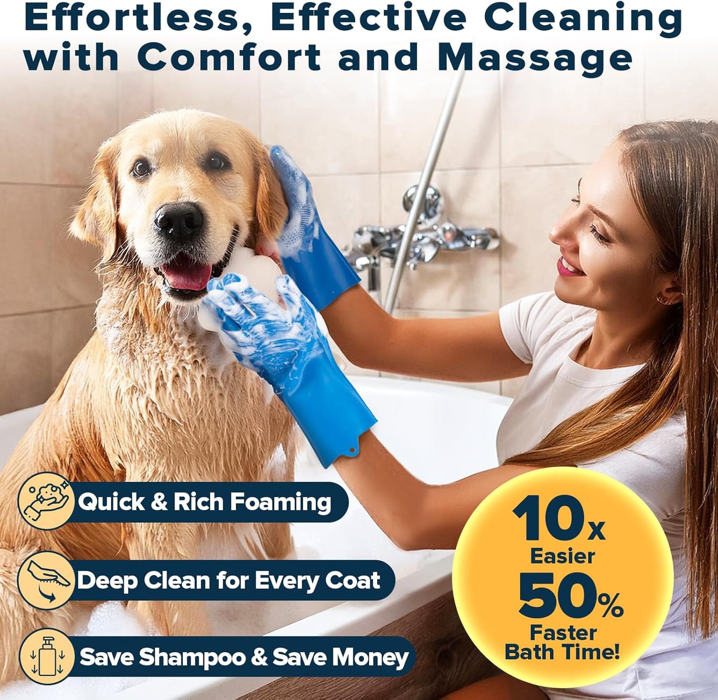 Augwind 6PCS Pet Grooming Kit - Dog Bath Gloves, Shampoo Brush & Washing Tools | Navy Blue