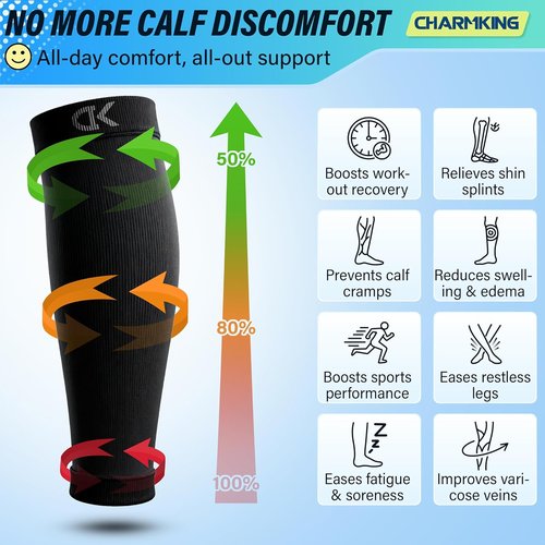 CHARMKING Calf Compression Sleeves - 15-20 mmHg Support for Running & Cycling | 3 Pairs for Men & Women