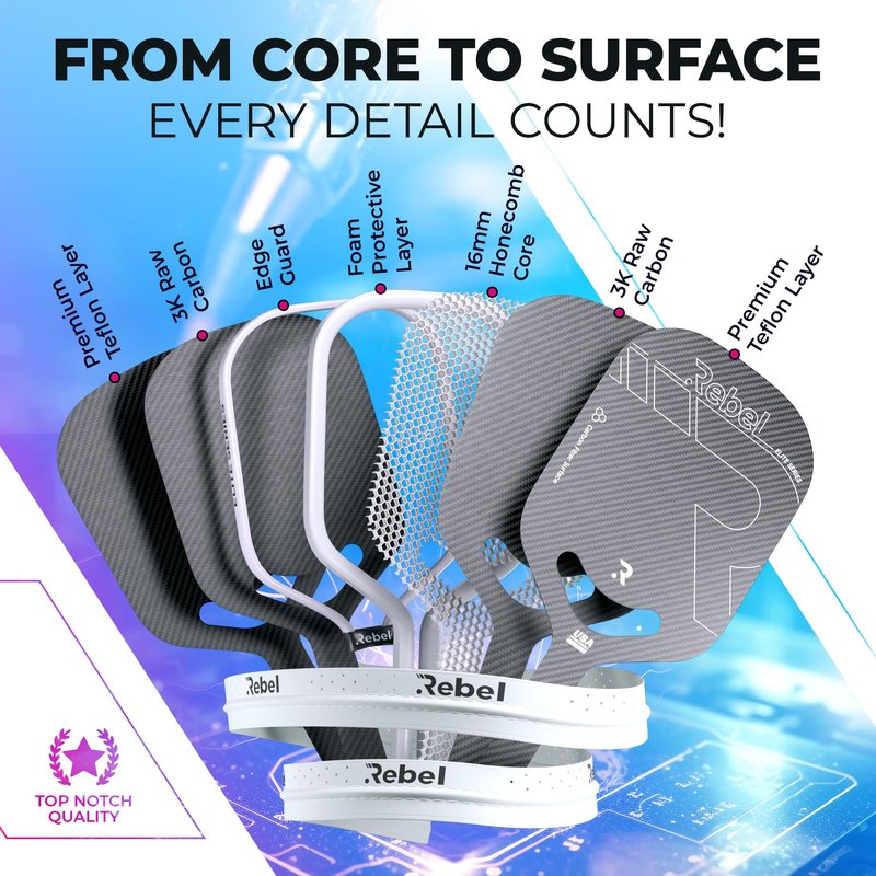Pickleball Paddle Carbon Fiber | Professional Carbon Fiber Pickleball Paddle | 16mm Polymer Core | Designed for Maximum Control and Power | USAPA Approved | Designed in San Diego