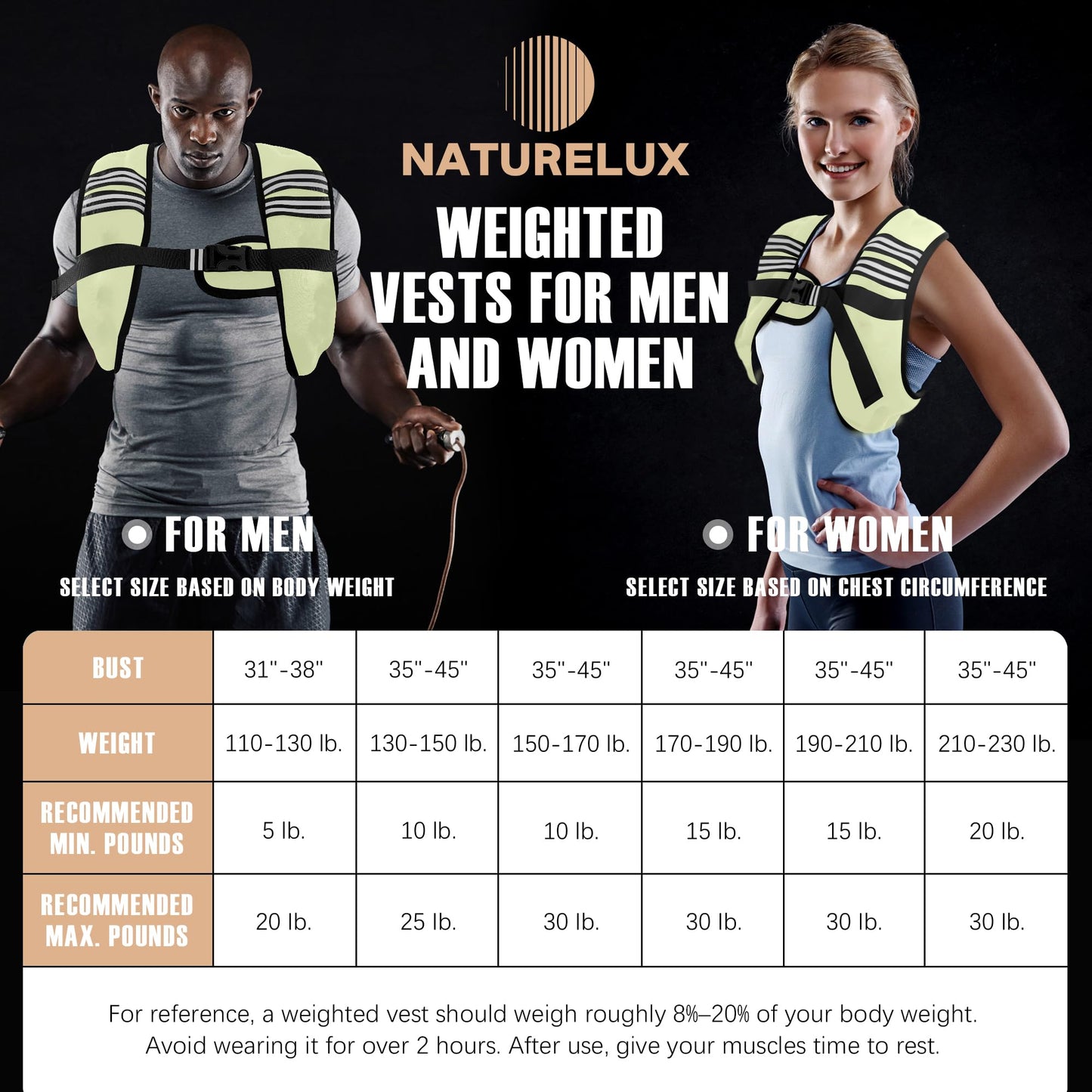 NATURELUX Weighted Vest with Reflective Stripe and Adjustable Buckle Straps, Pale Green, 10 lbs
