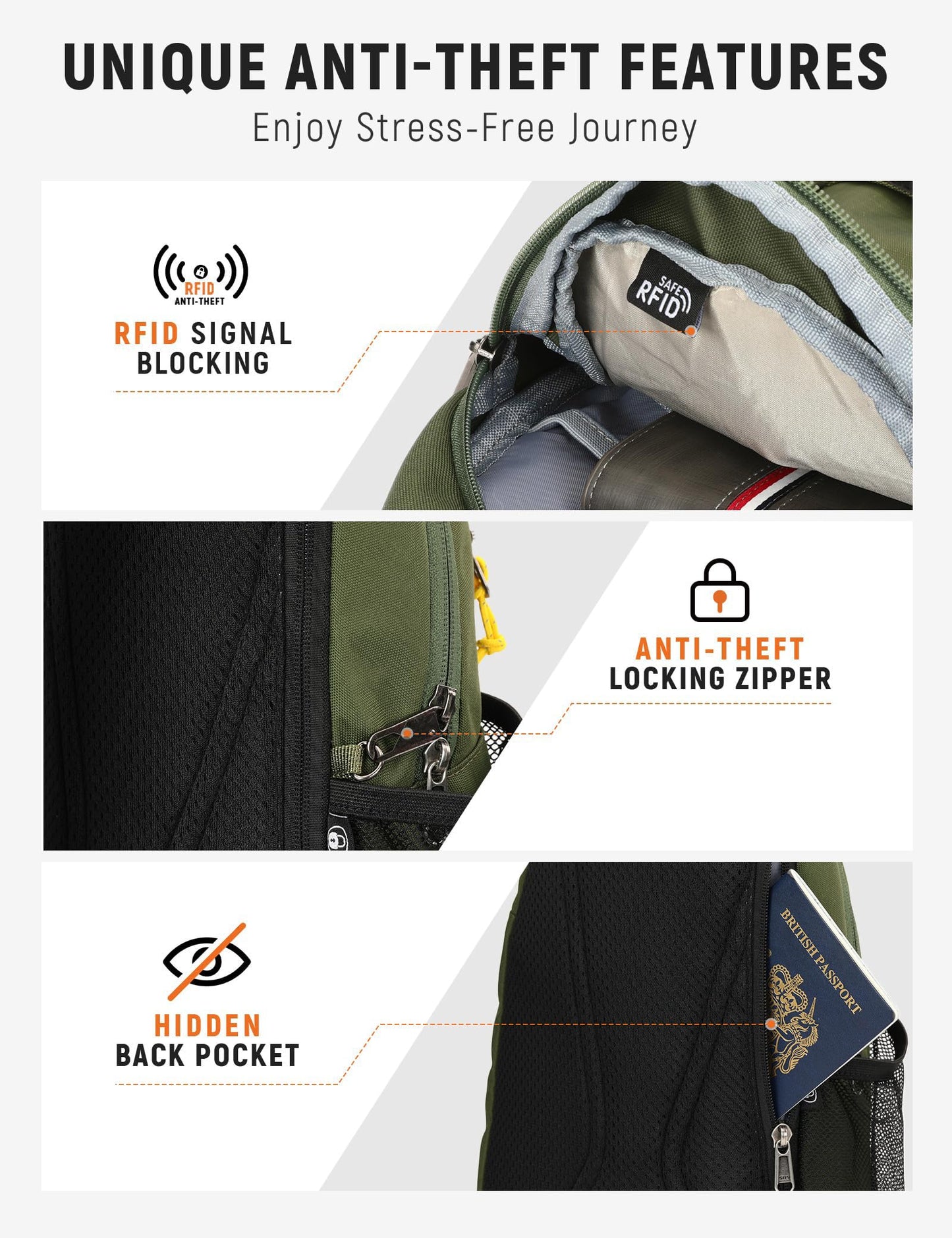 SKYSPER Sling Bag Anti-Theft RFID Crossbody Bag Travel Cross Body Backpack Shoulder Hiking Sling Daypack(Armygreen)