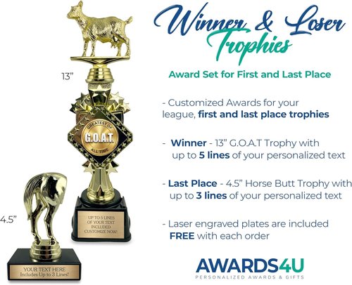 Awards4U Goat and Horse Butt Trophy Set - Personalized First and Last Place Trophies with Custom Plates