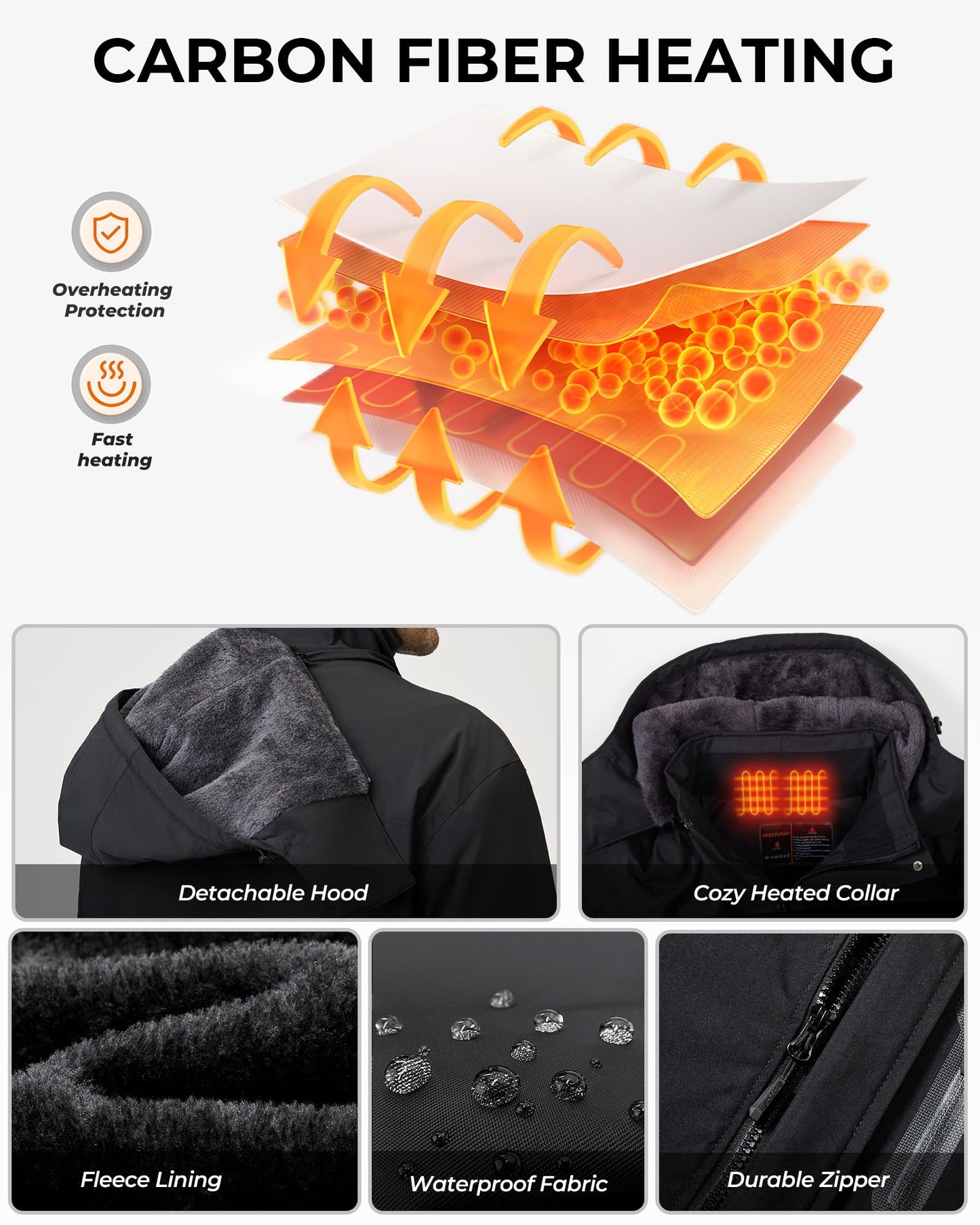GOTOBI Heated Jackets for Men with 12V 18400mAh Battery Pack, Heated Coat with 8 Heated Zones, Winter Waterproof Ski Jacket